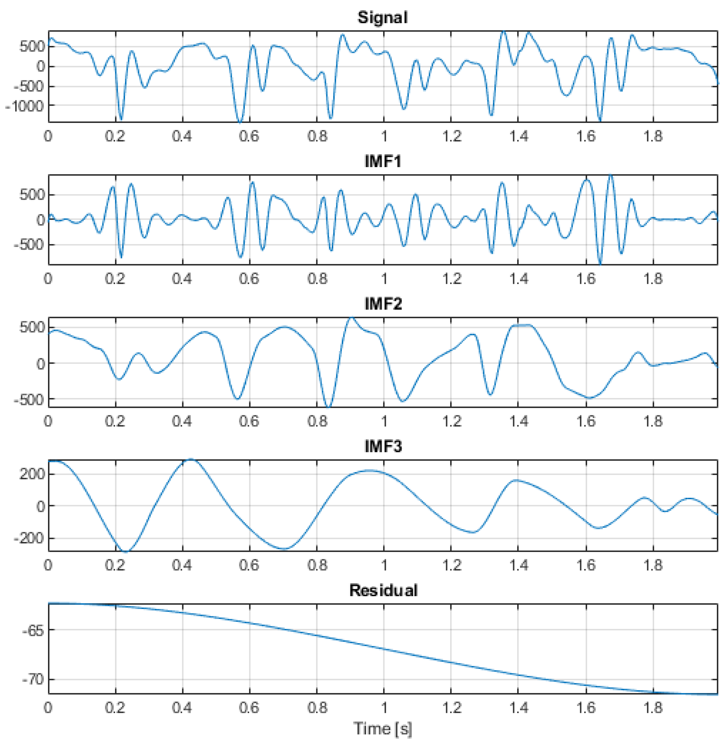 Applsci 13 08747 g009 Applsci 13 08747 g009