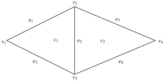 Applsci 13 08748 g001