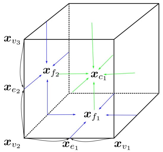 Applsci 13 08748 g006