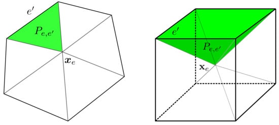 Applsci 13 08748 g007