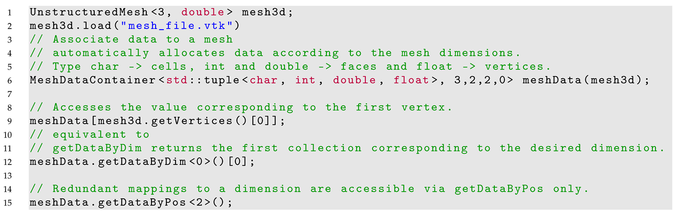 Applsci 13 08748 i001 Applsci 13 08748 i001