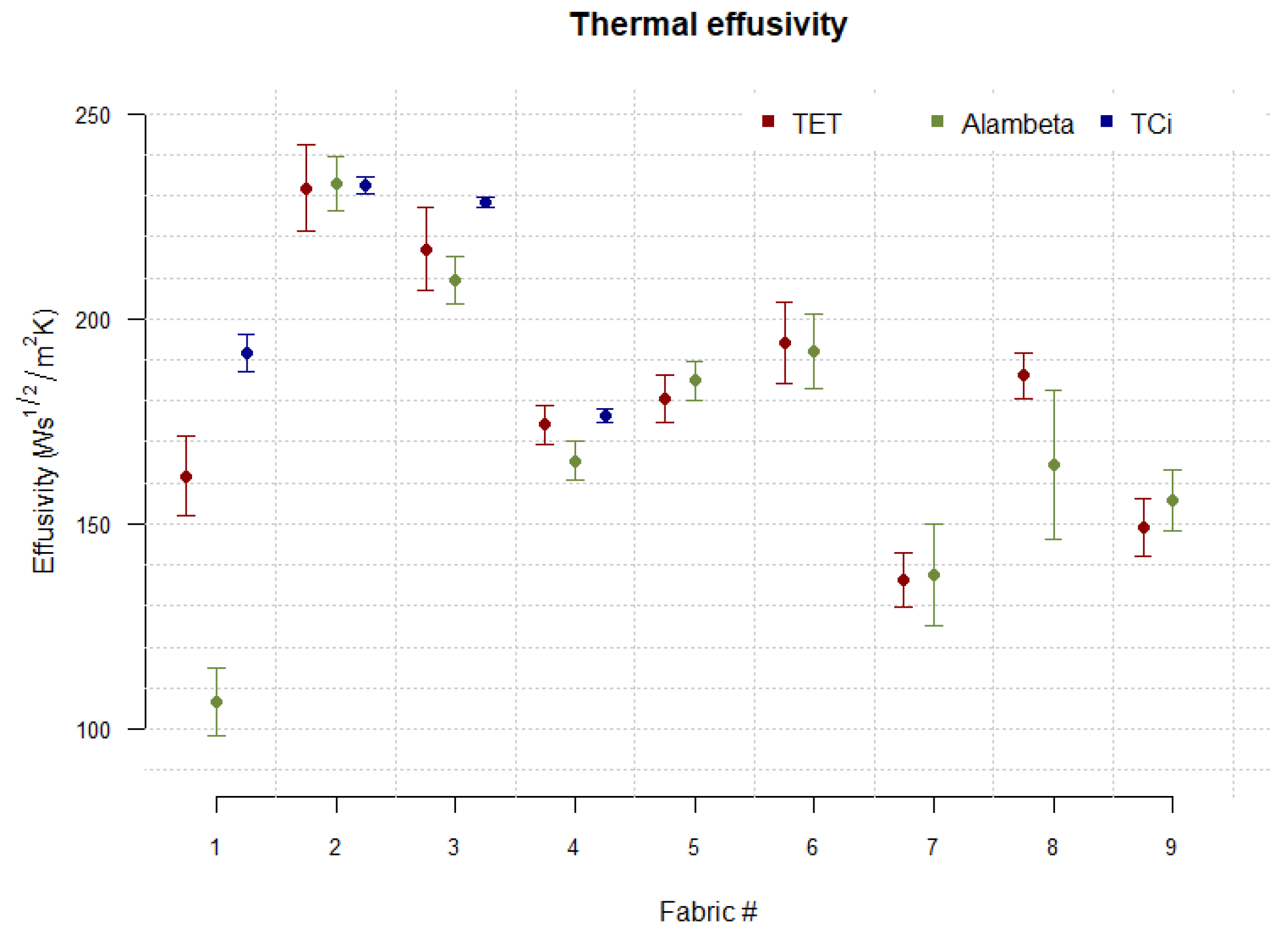 Applsci 13 08749 g004