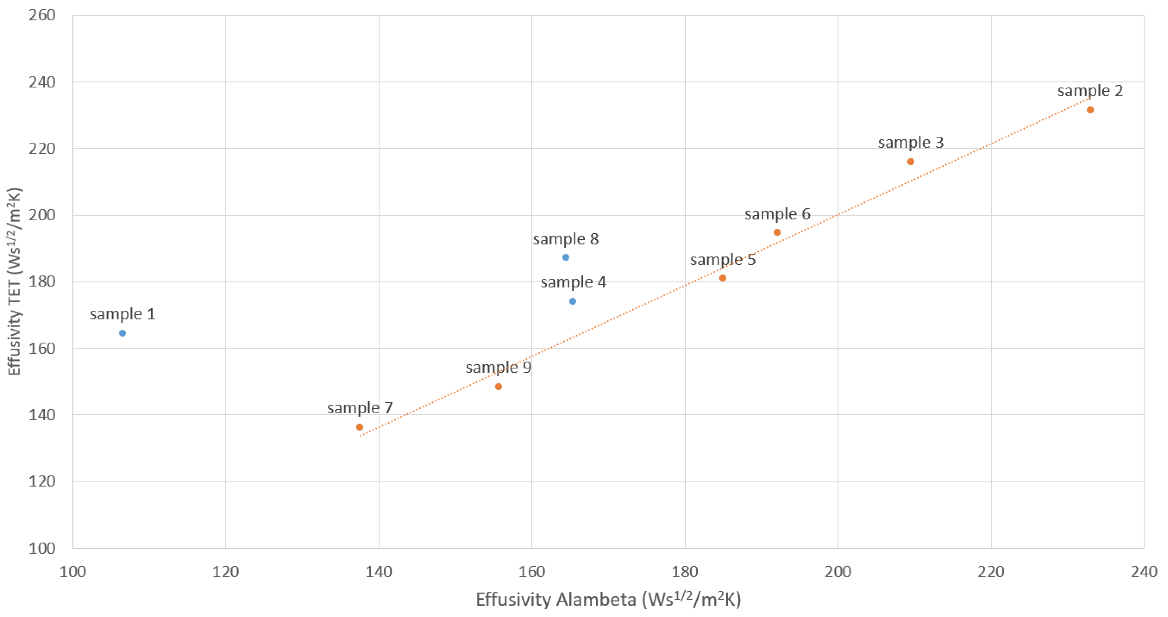 Applsci 13 08749 g005