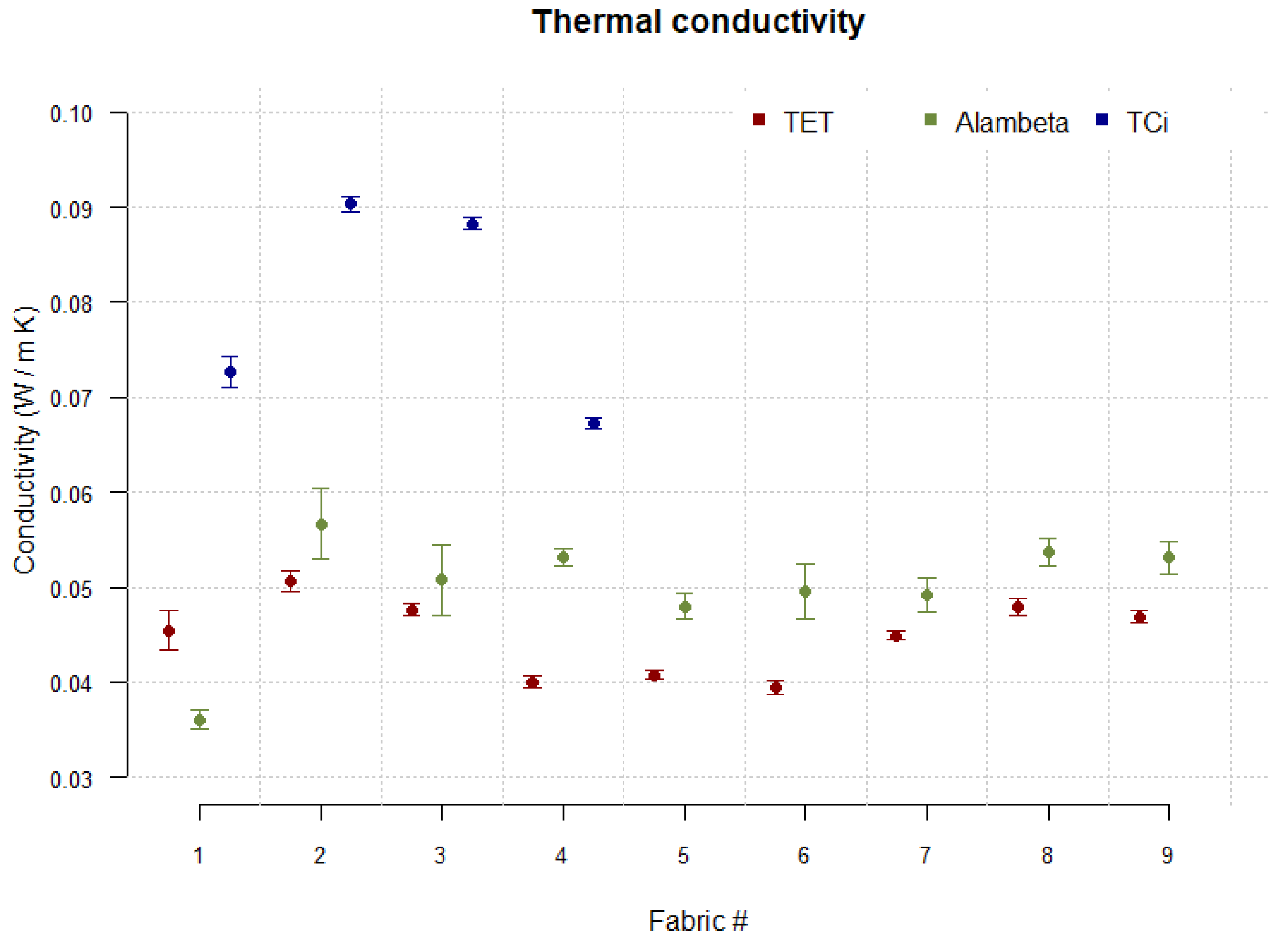 Applsci 13 08749 g006
