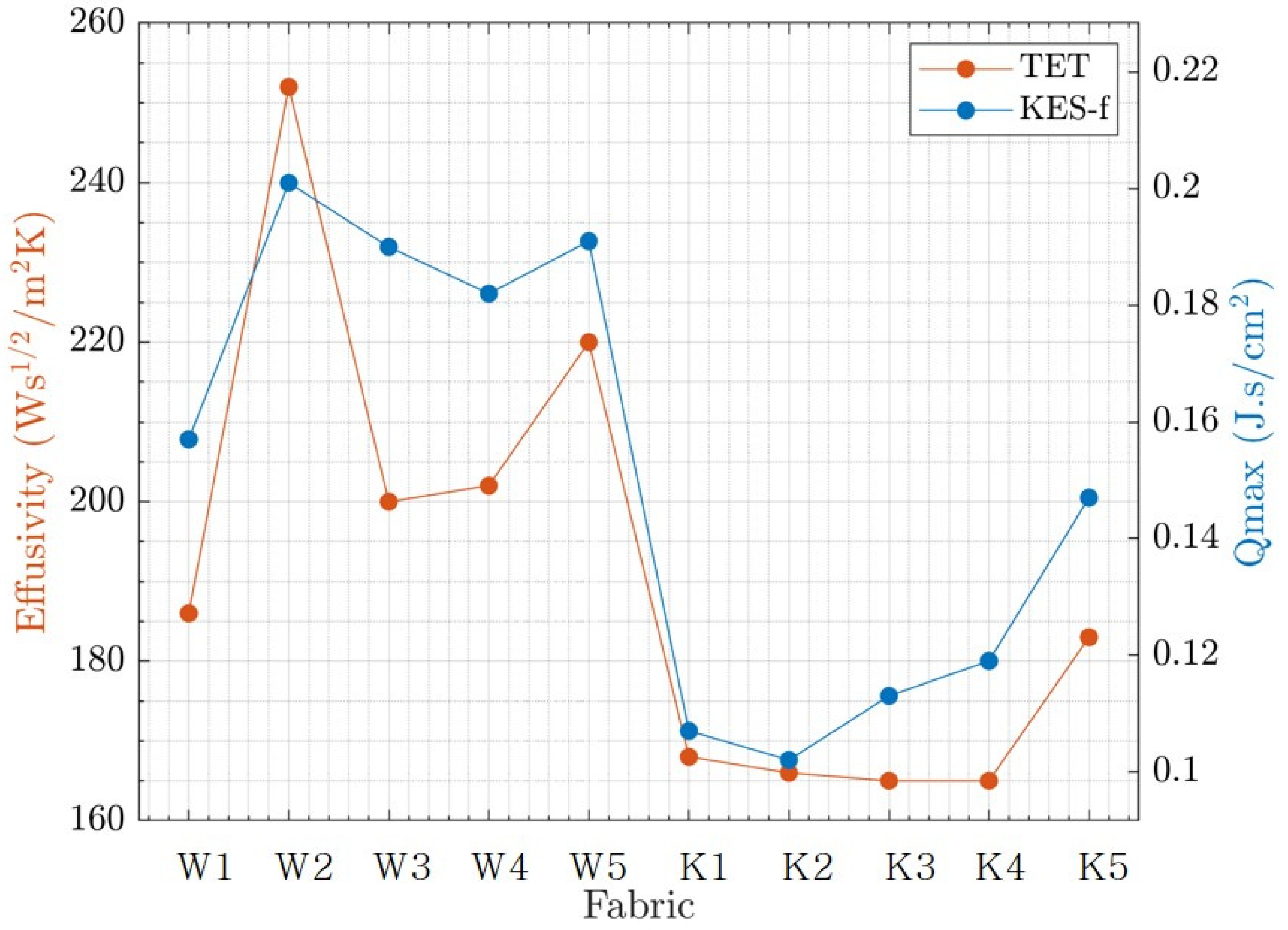 Applsci 13 08749 g007