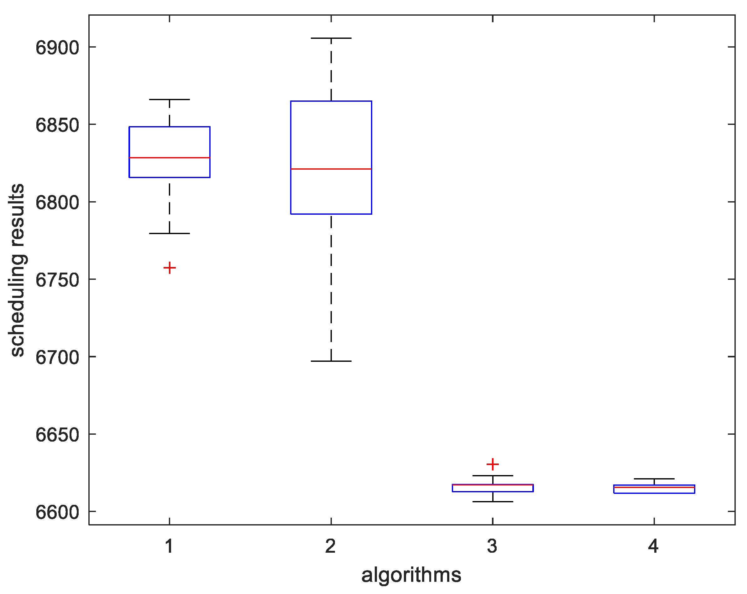 Applsci 13 08750 g002 Applsci 13 08750 g002