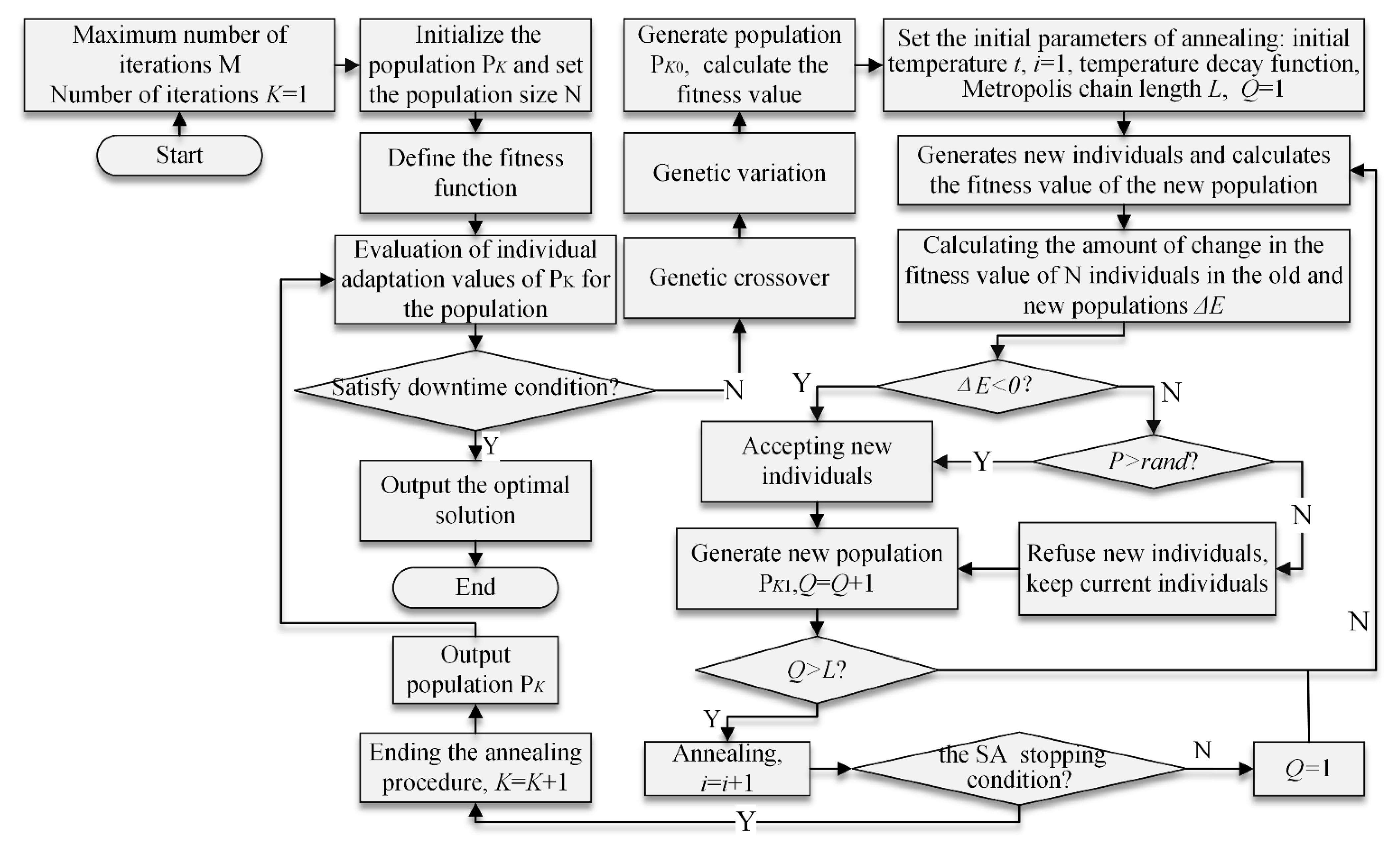 Applsci 13 08753 g002 Applsci 13 08753 g002