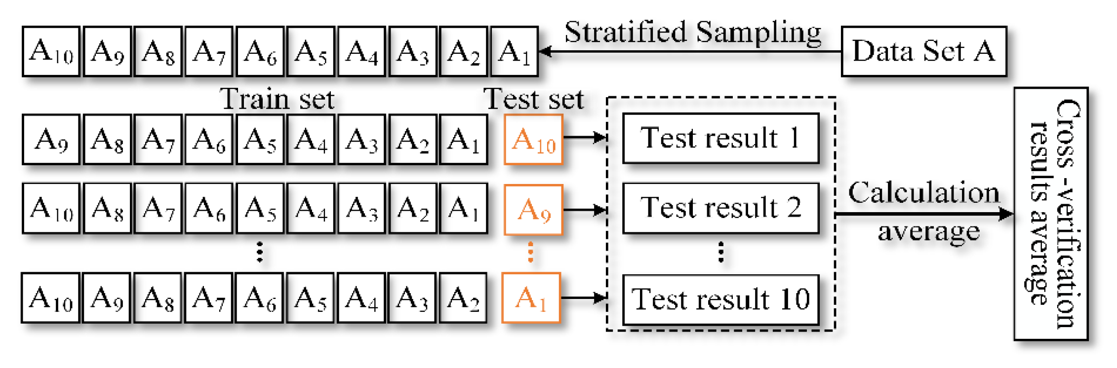 Applsci 13 08753 g008 Applsci 13 08753 g008