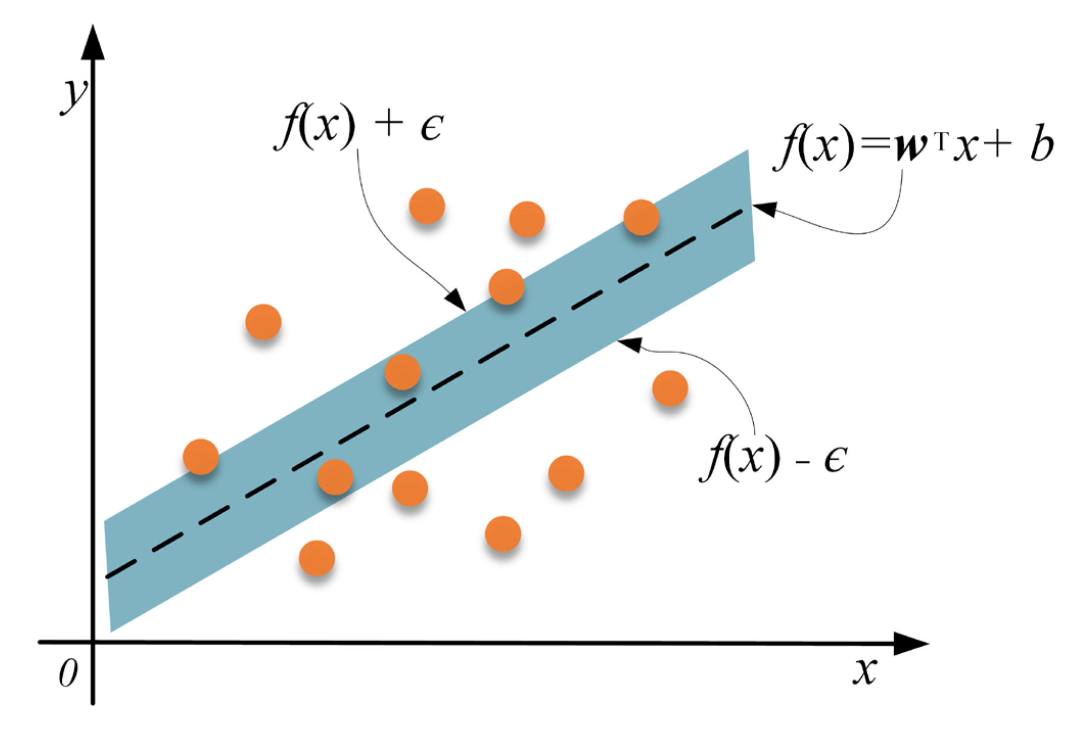 Applsci 13 08753 g010 Applsci 13 08753 g010