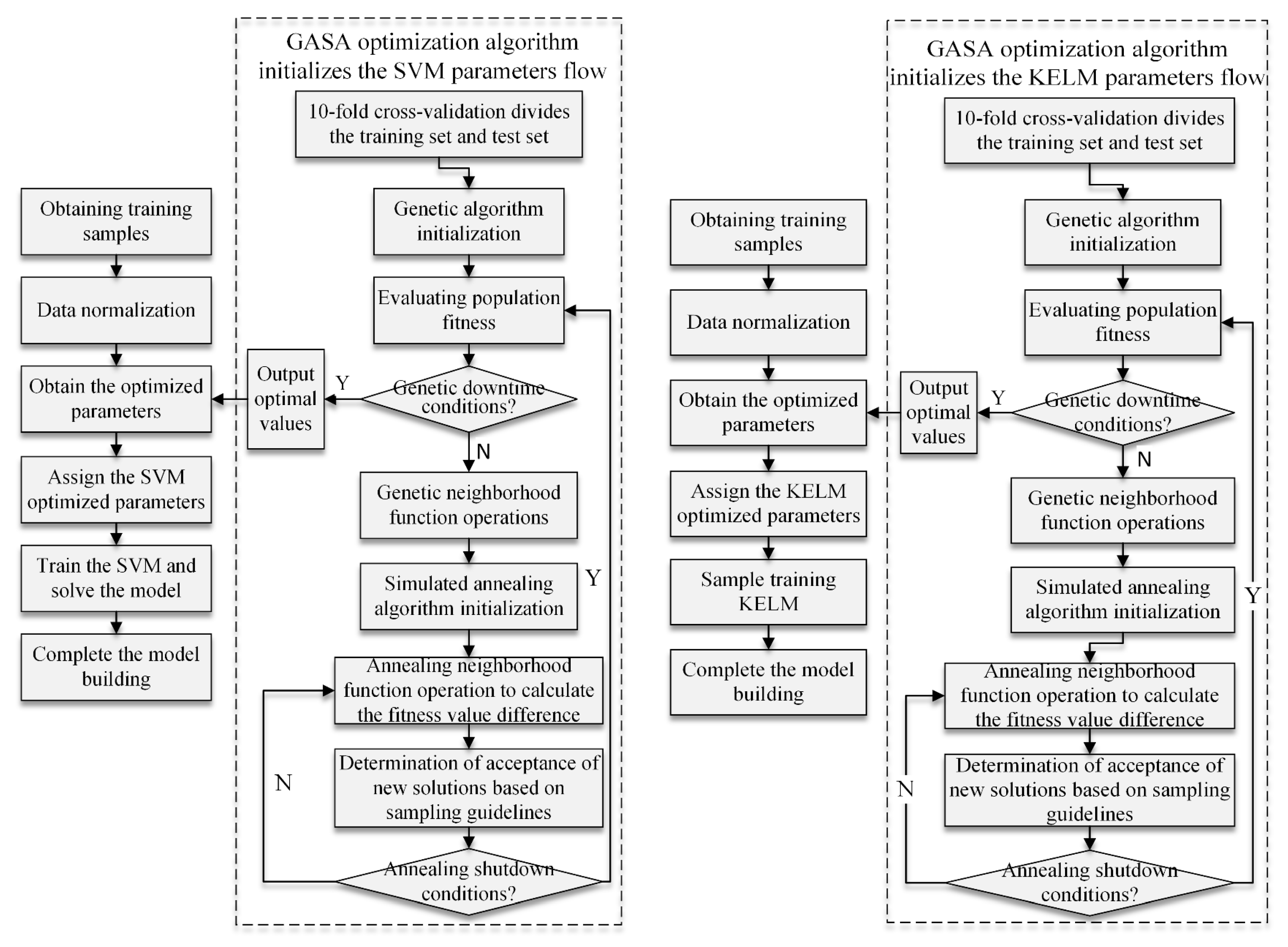 Applsci 13 08753 g011 Applsci 13 08753 g011