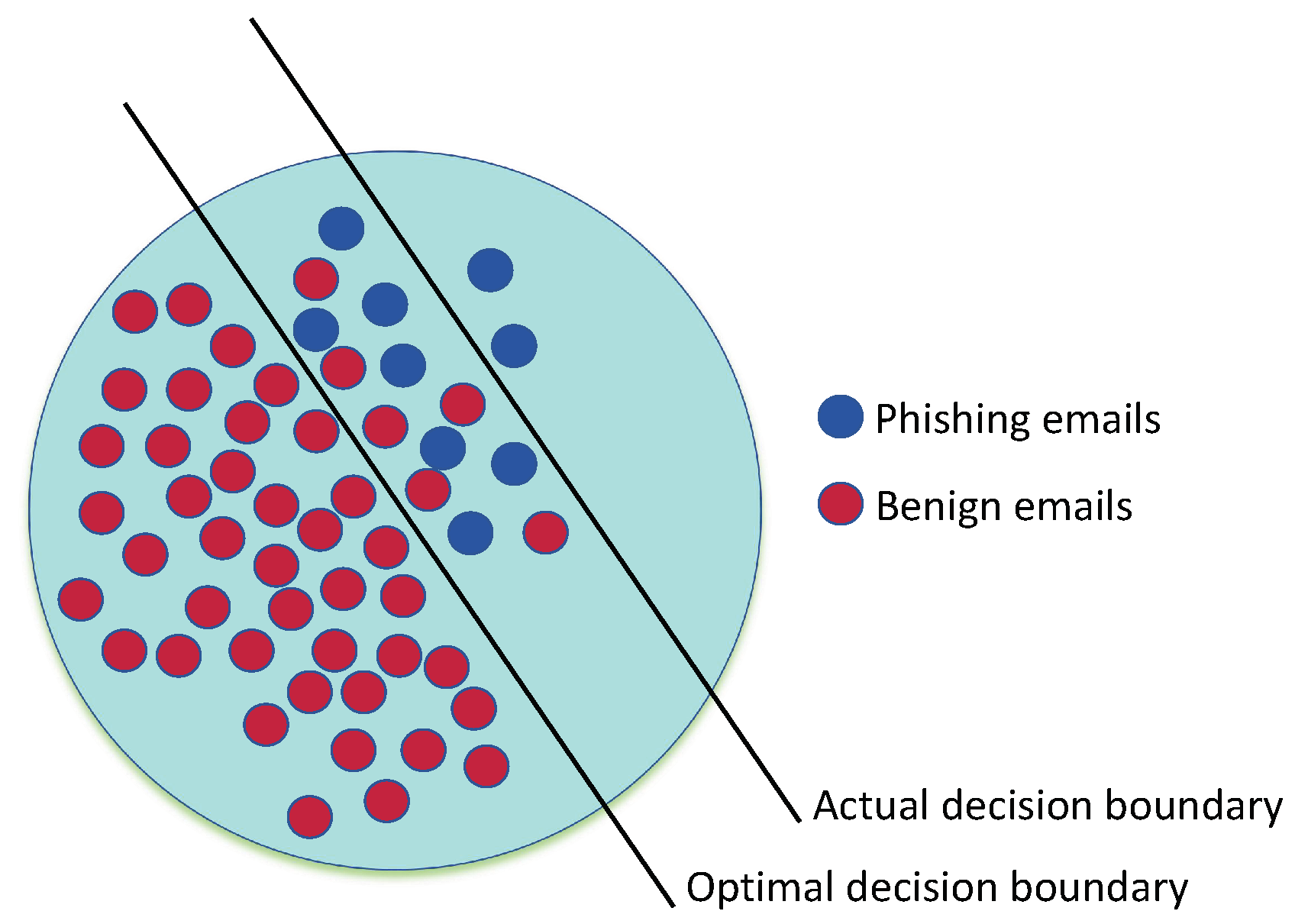 Applsci 13 08756 g005