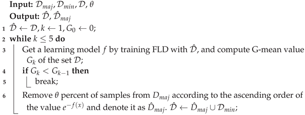 Applsci 13 08756 i001 Applsci 13 08756 i001
