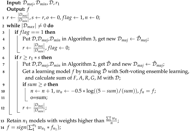Applsci 13 08756 i004 Applsci 13 08756 i004