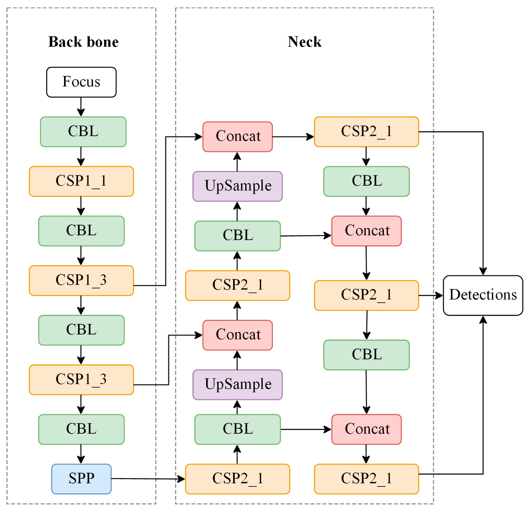 Applsci 13 08757 g001