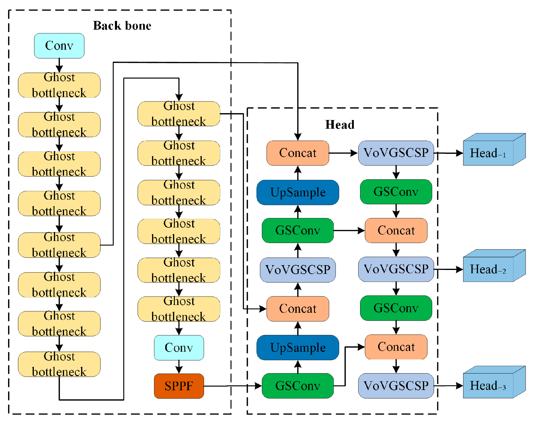 Applsci 13 08757 g002