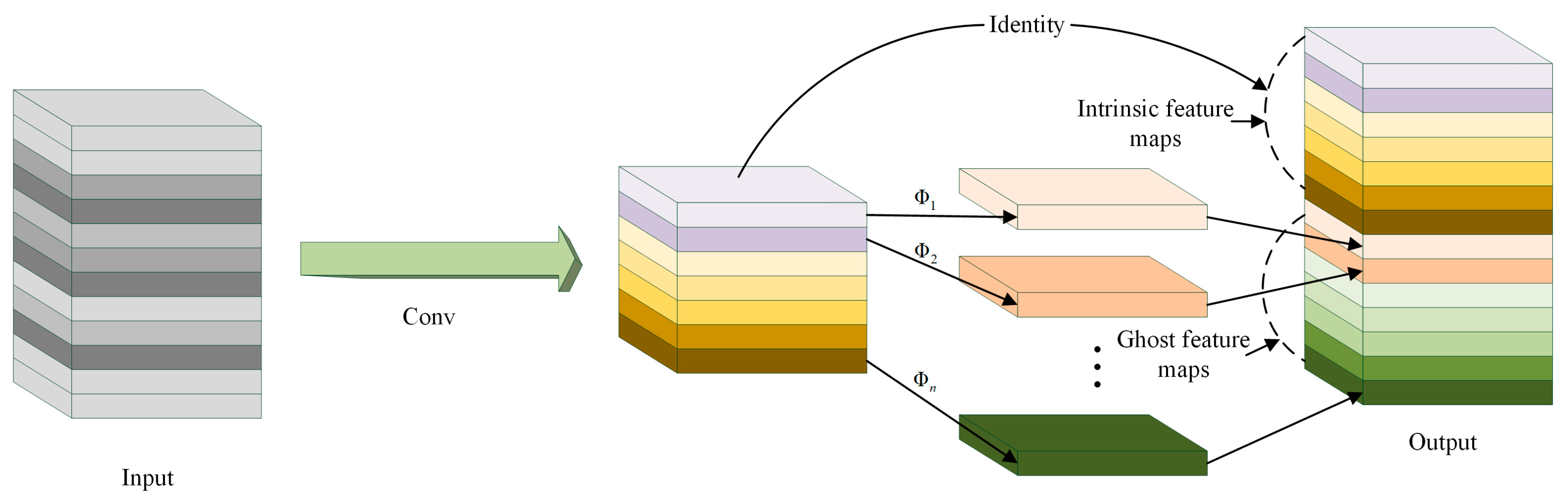 Applsci 13 08757 g004
