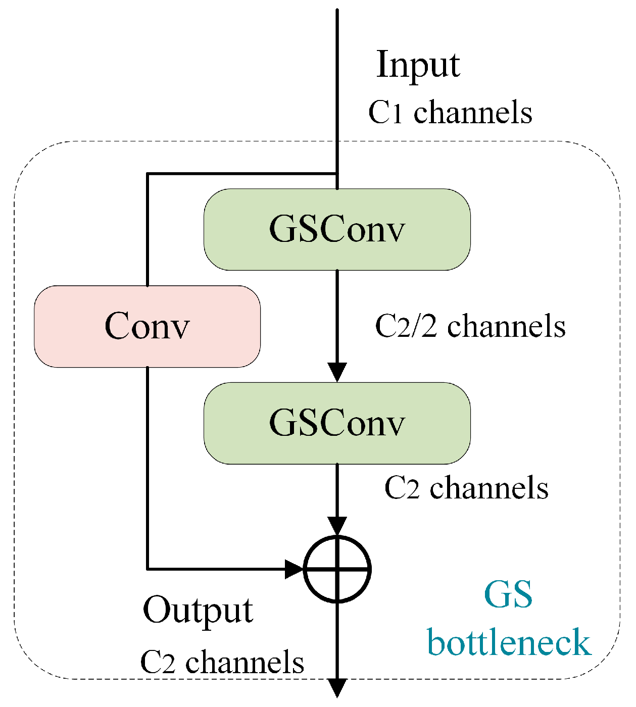 Applsci 13 08757 g007