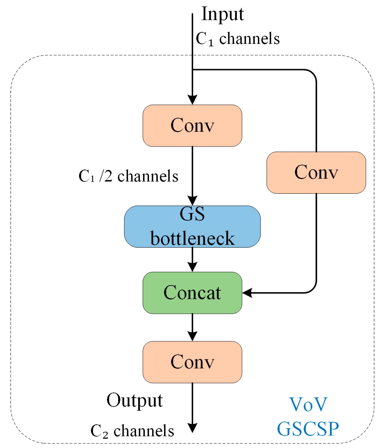Applsci 13 08757 g008