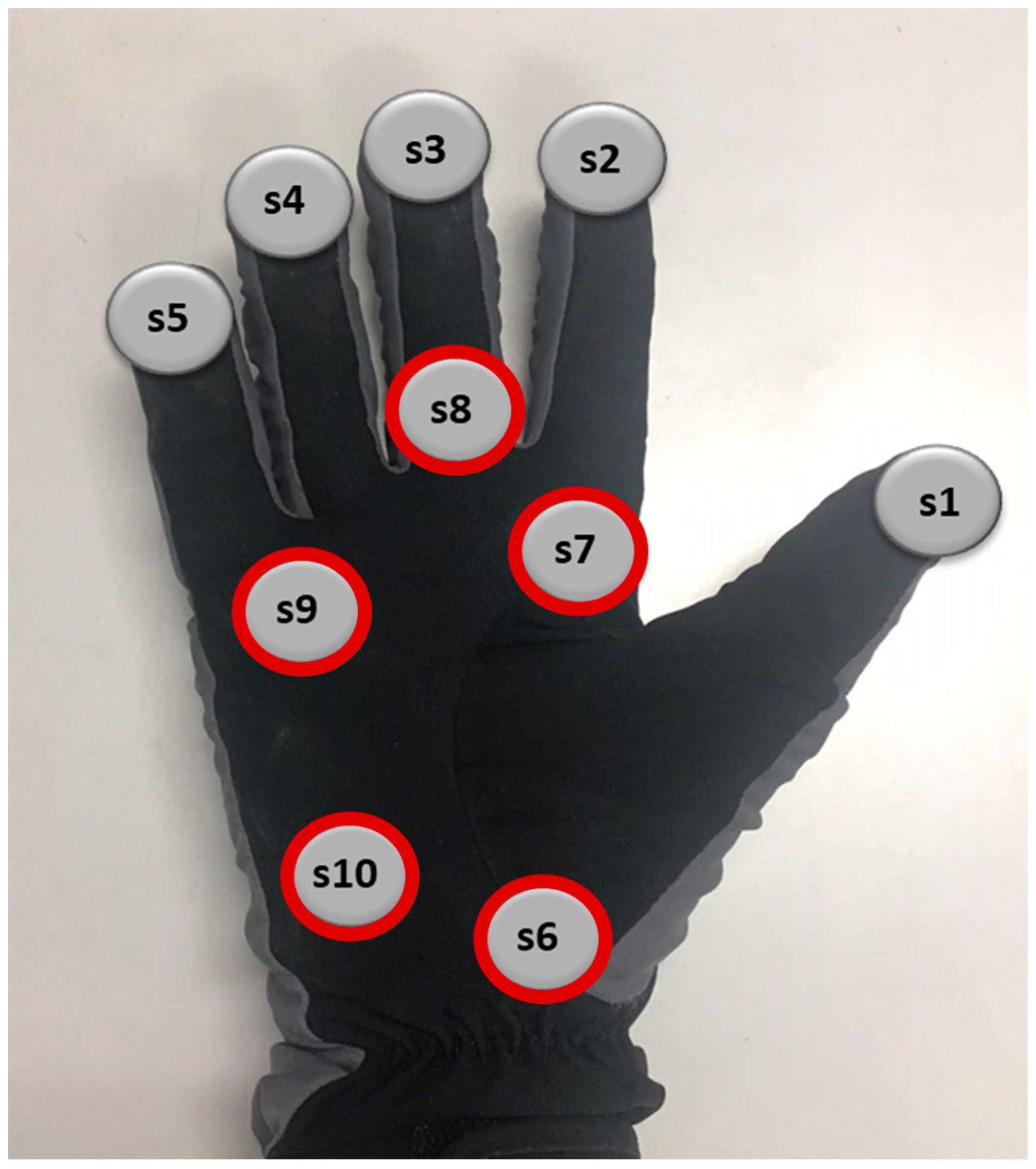 Applsci 13 08765 g001