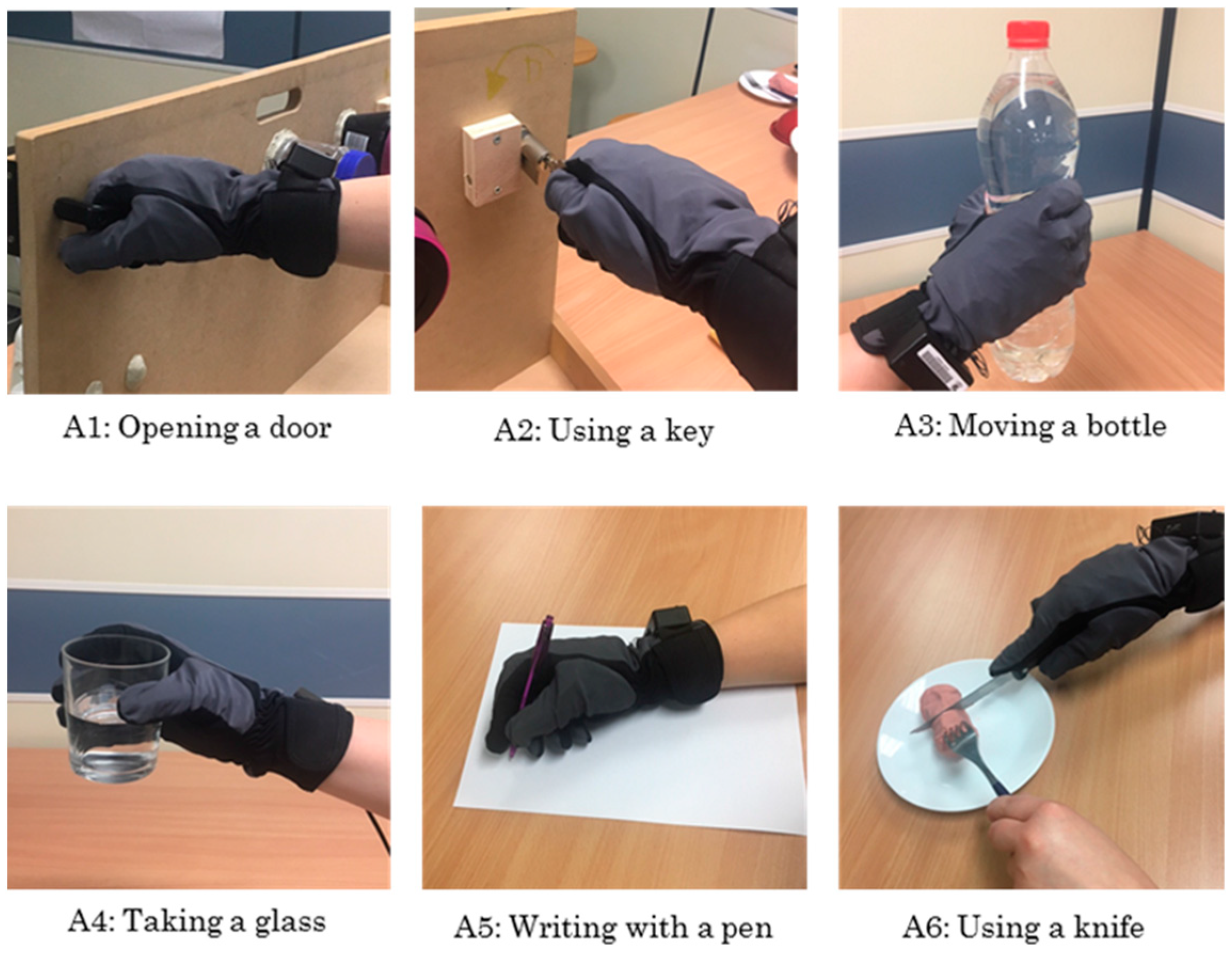 Applsci 13 08765 g004