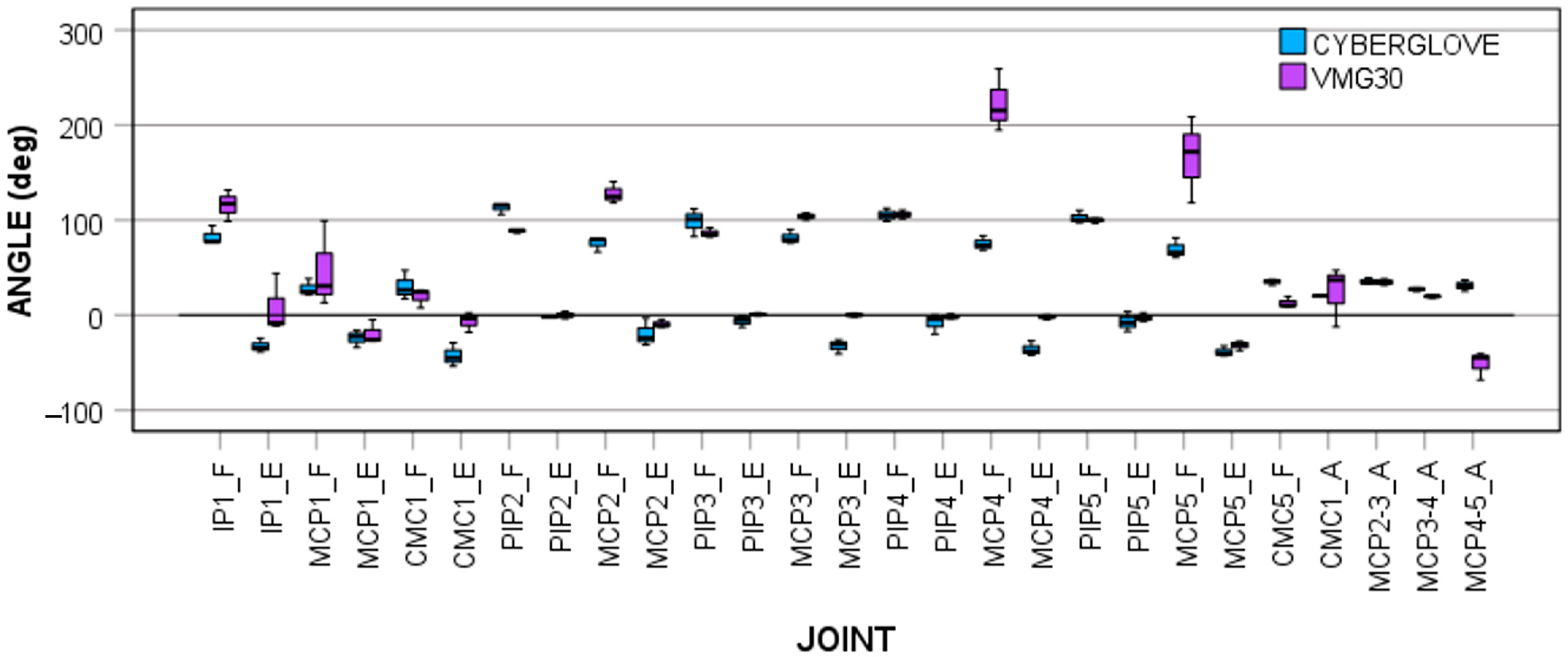 Applsci 13 08765 g005