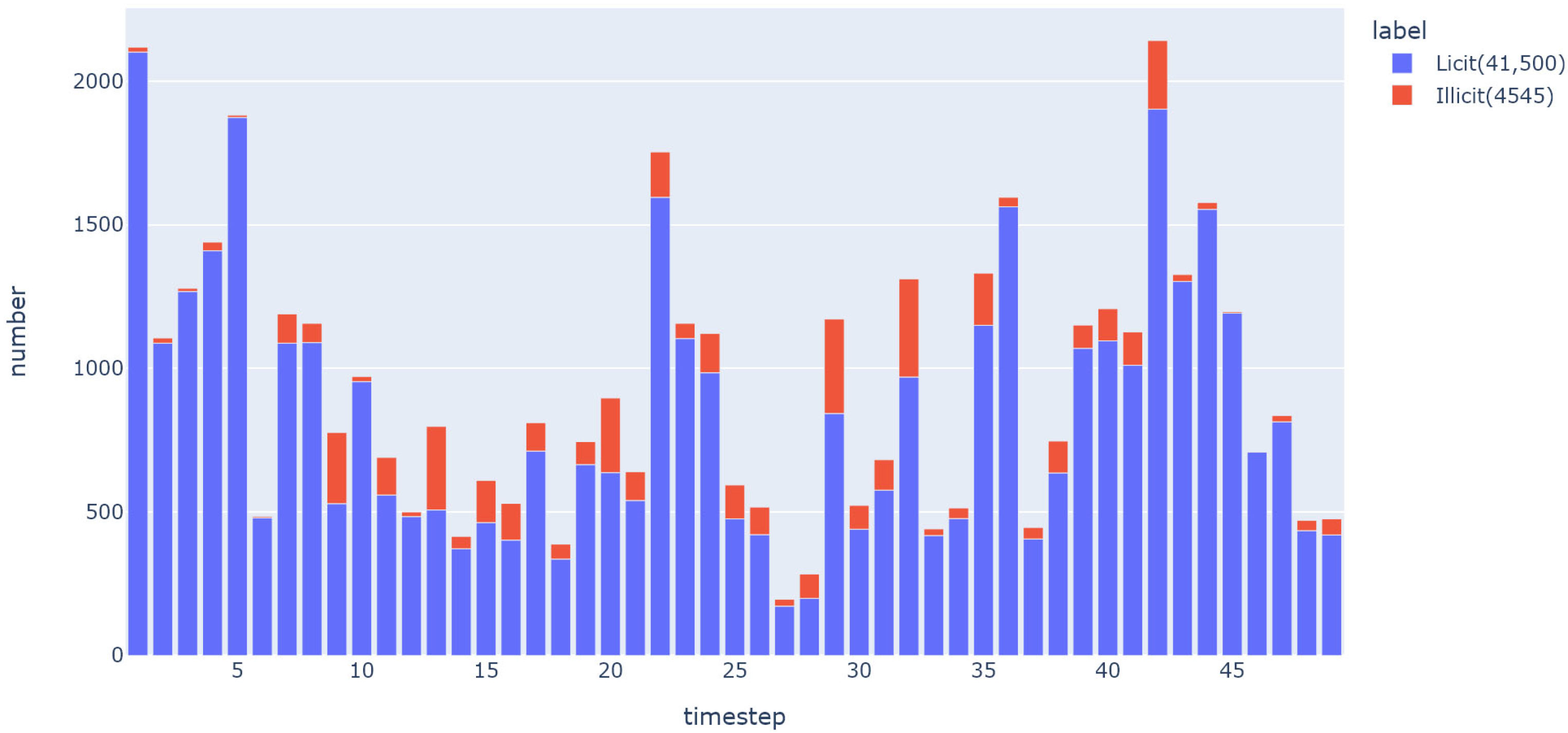 Applsci 13 08766 g002