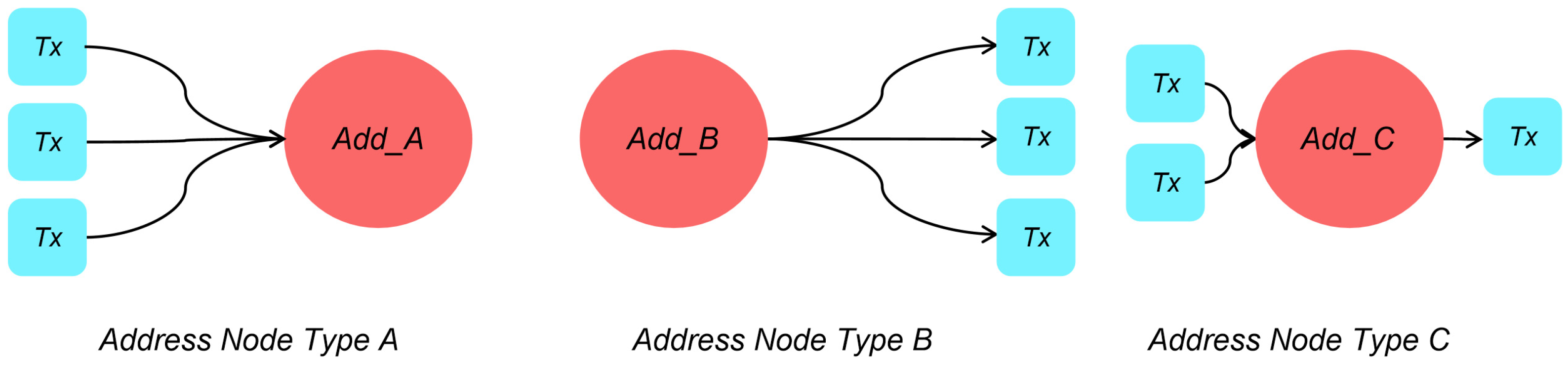 Applsci 13 08766 g003