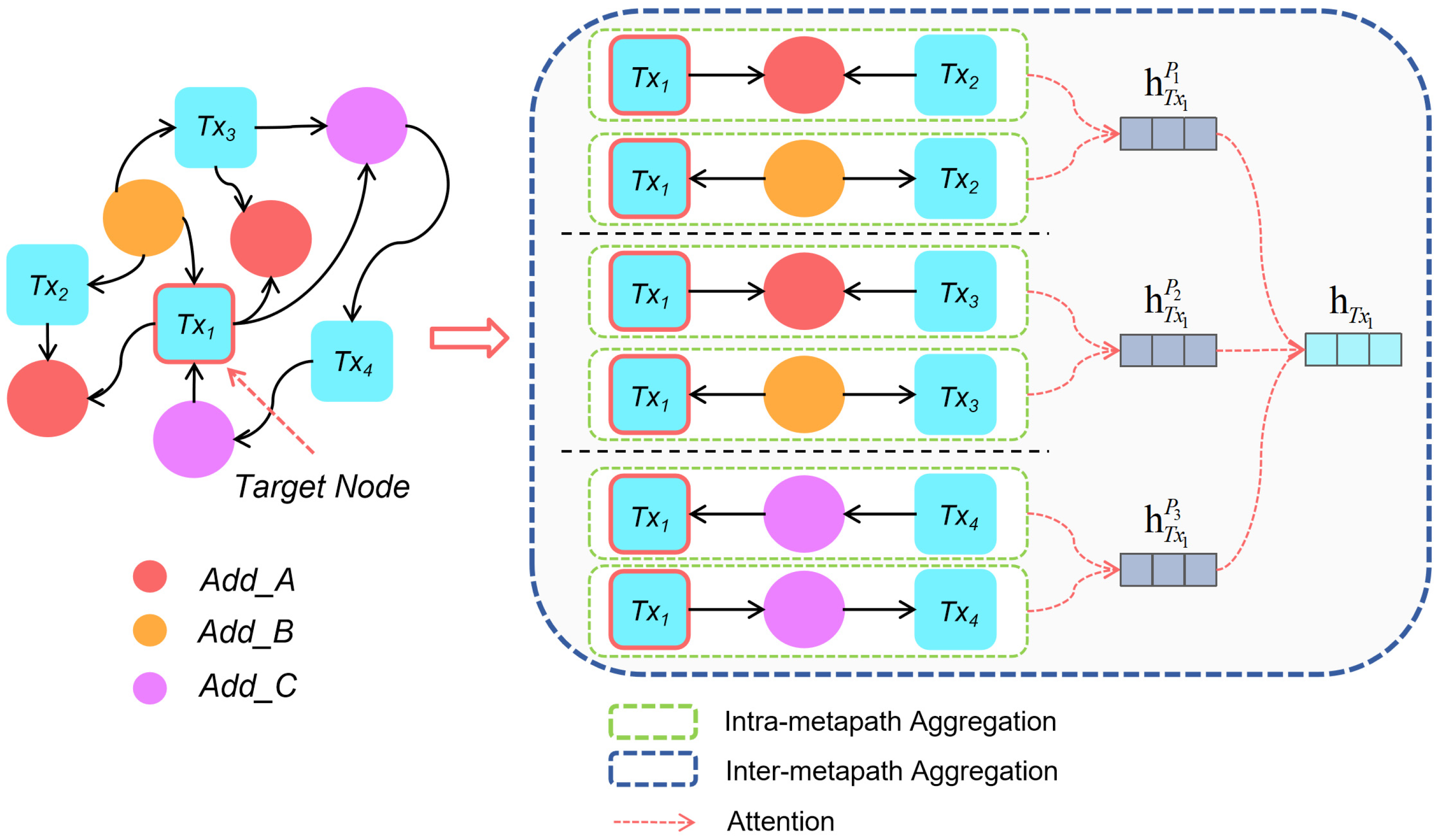 Applsci 13 08766 g006