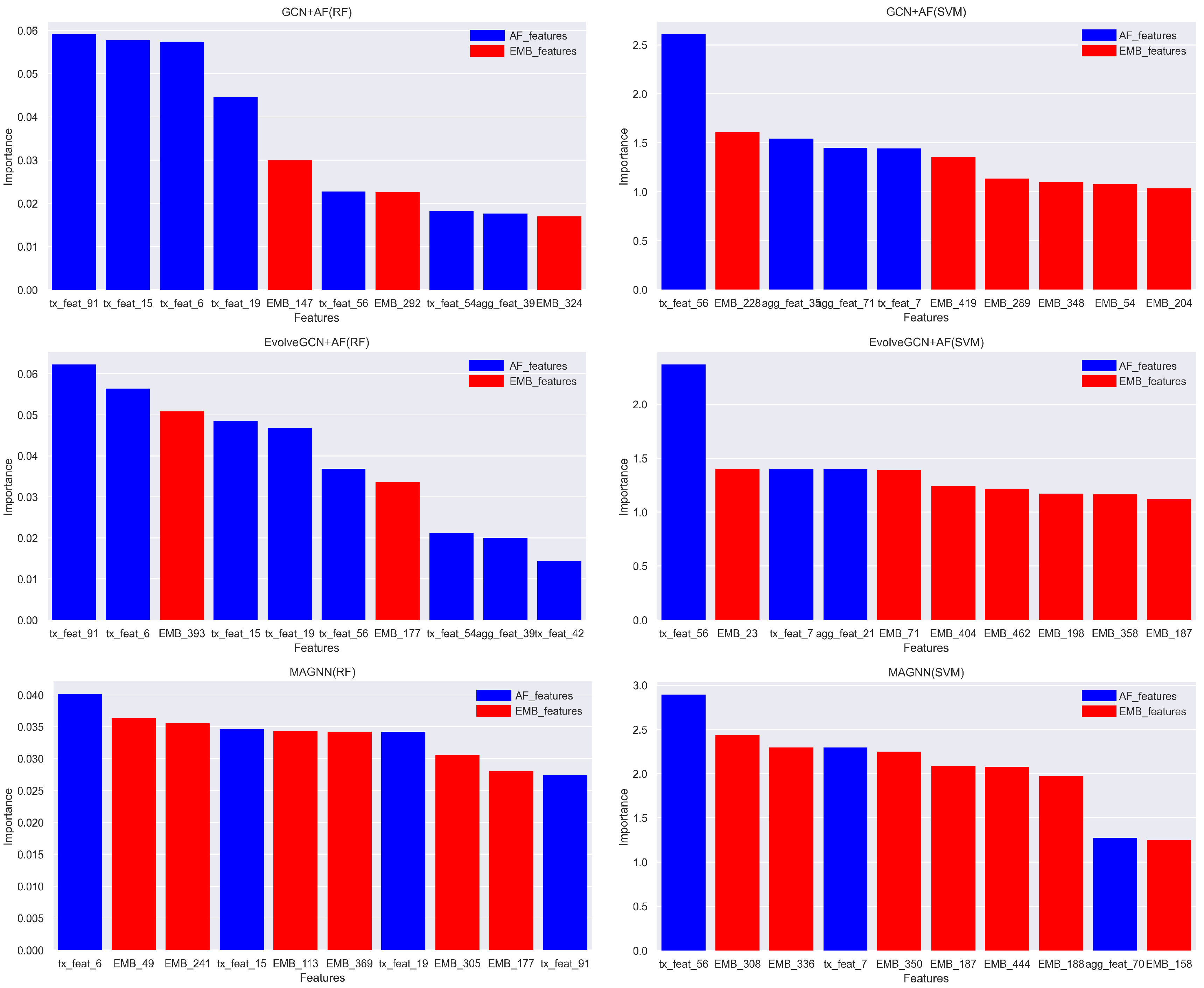 Applsci 13 08766 g008