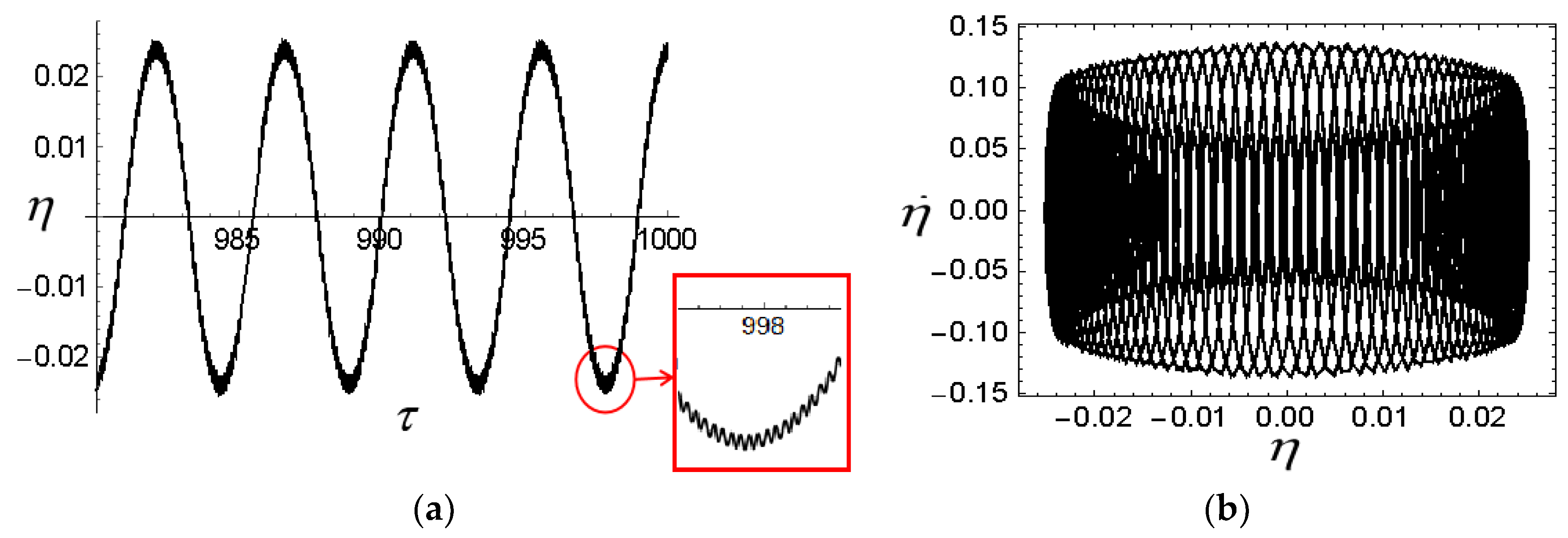 Applsci 13 08767 g010