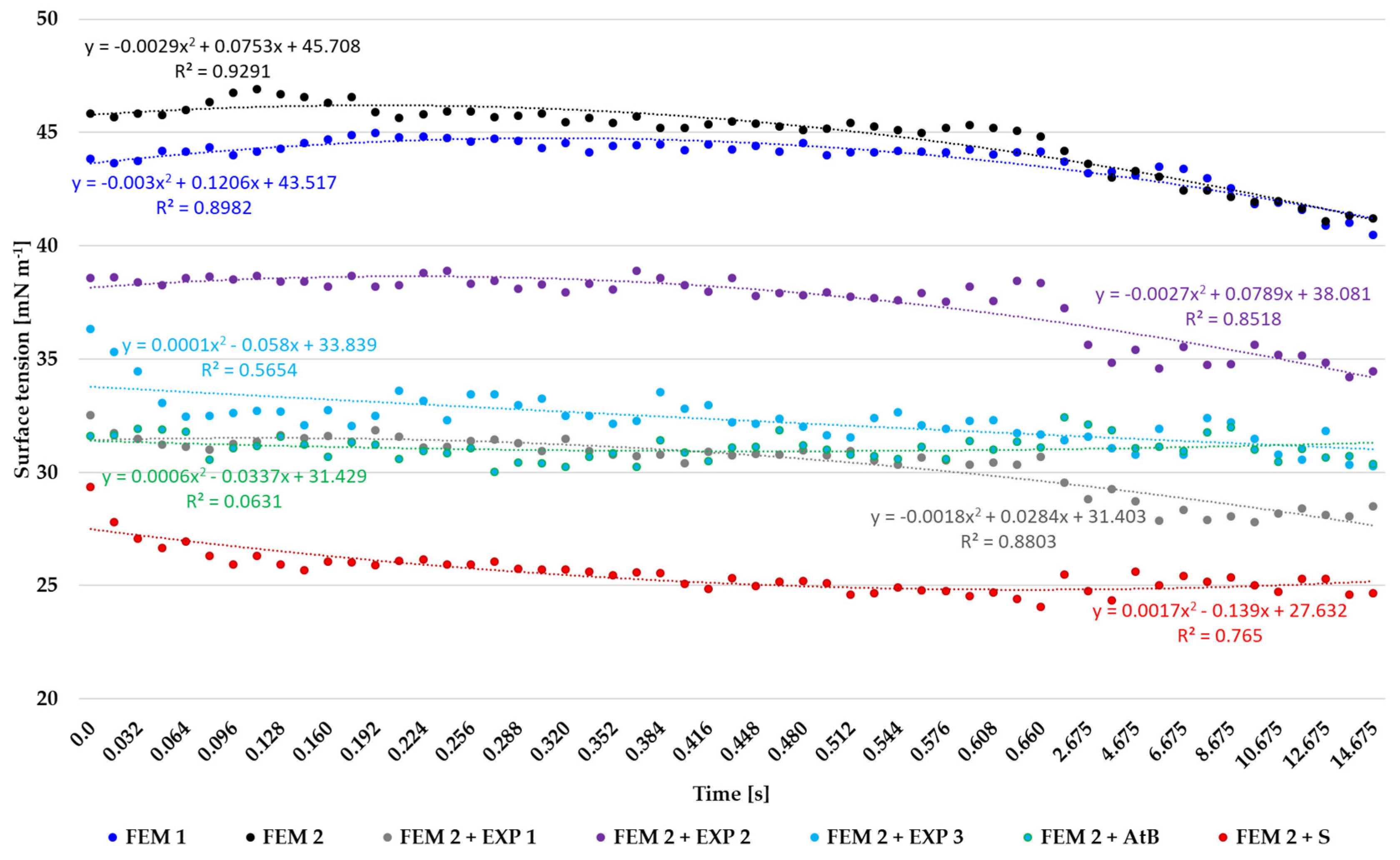 Applsci 13 08768 g001 Applsci 13 08768 g001