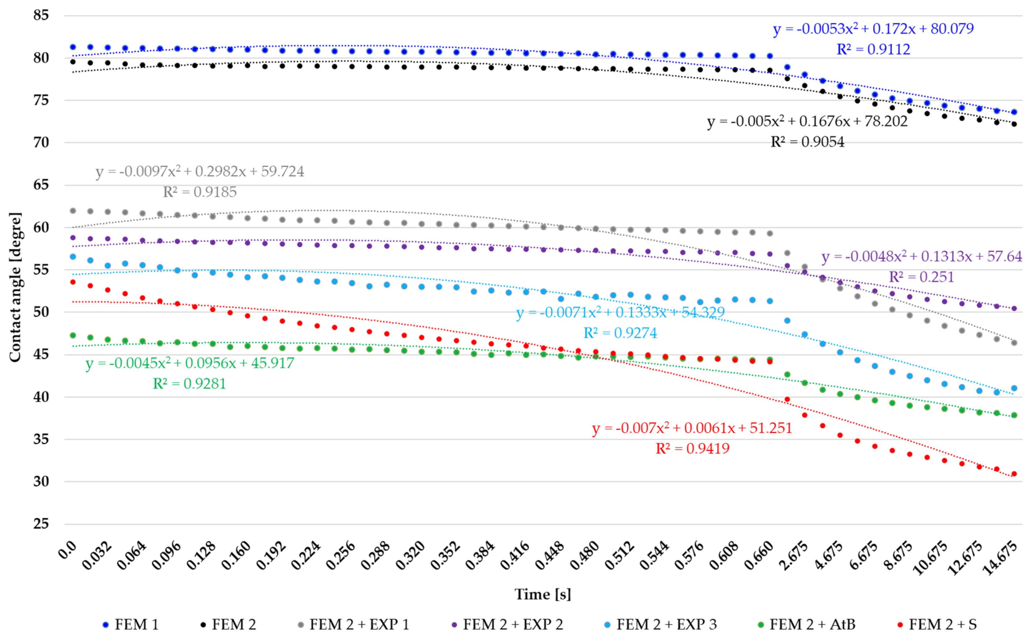Applsci 13 08768 g002 Applsci 13 08768 g002