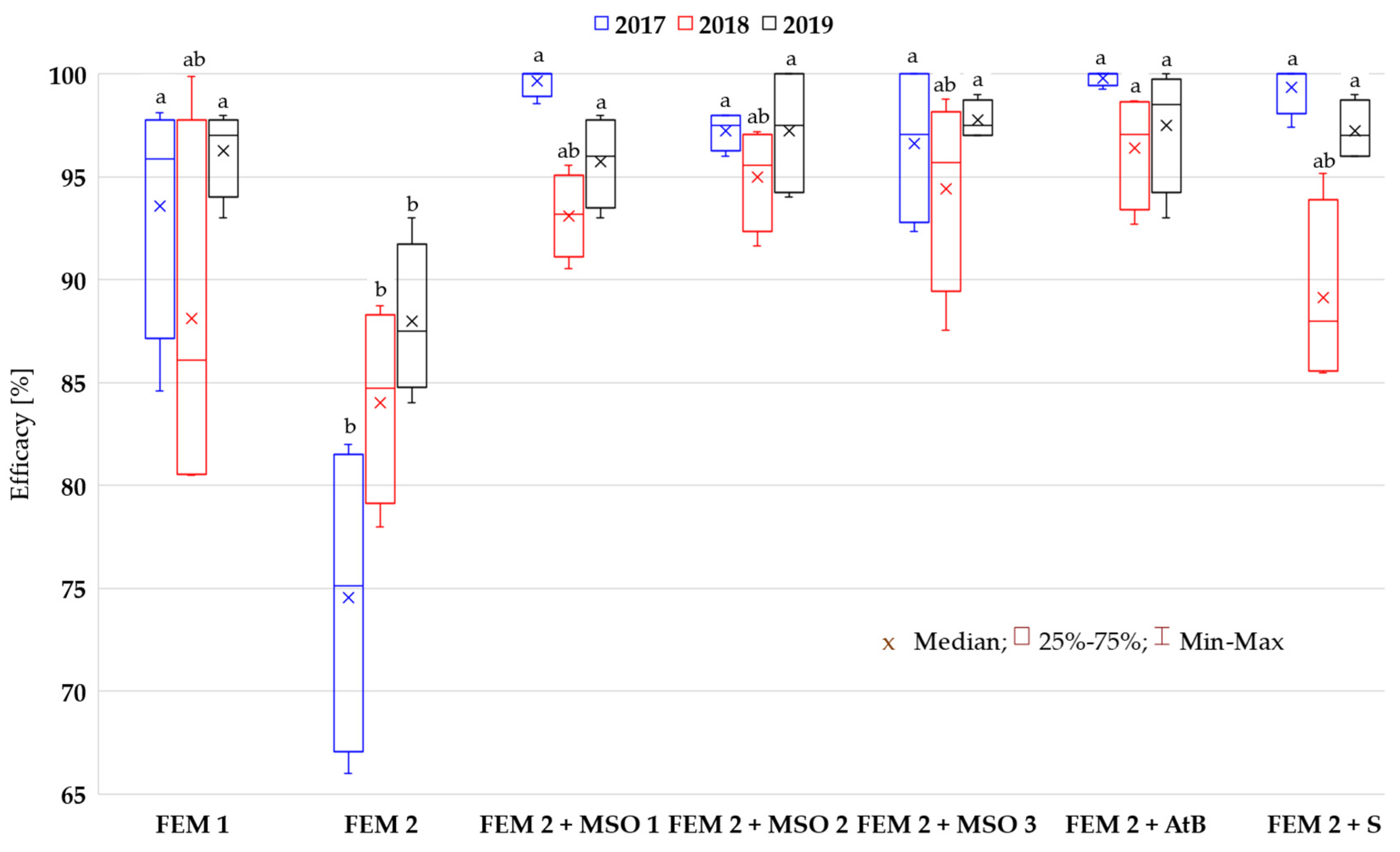 Applsci 13 08768 g003 Applsci 13 08768 g003
