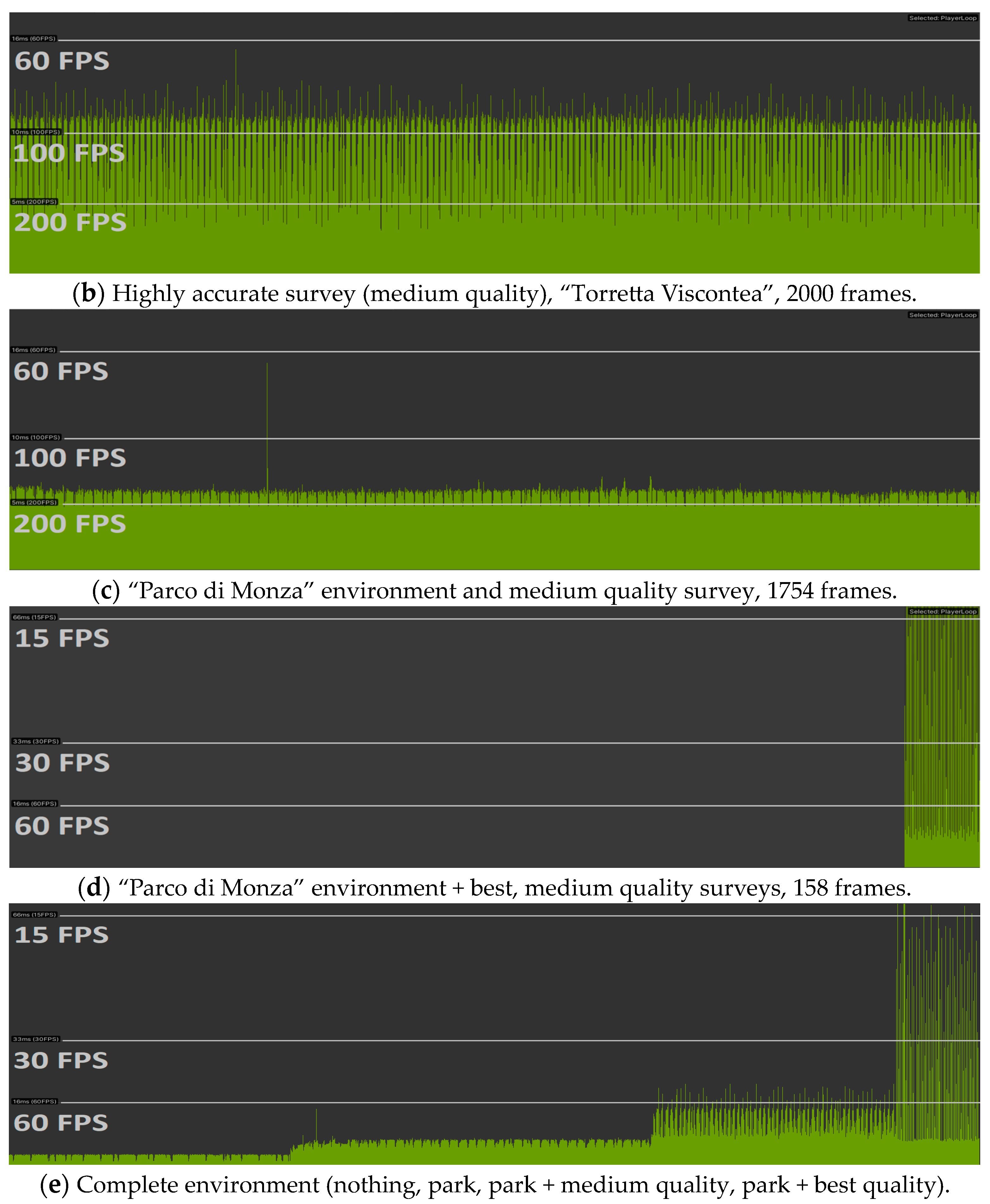 Applsci 13 08773 g011b