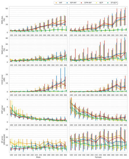 Applsci 13 08775 g0a1
