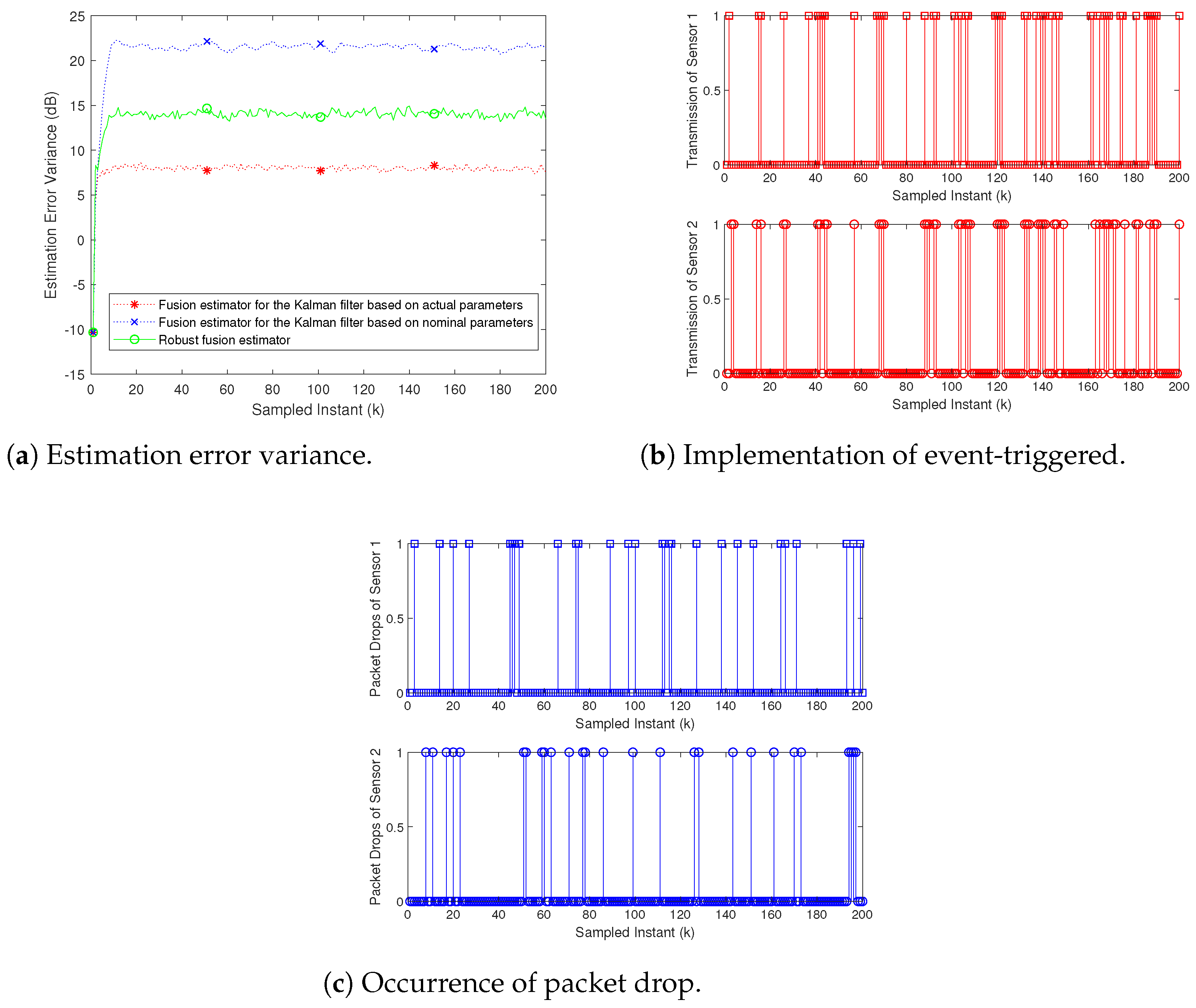 Applsci 13 08778 g003 Applsci 13 08778 g003