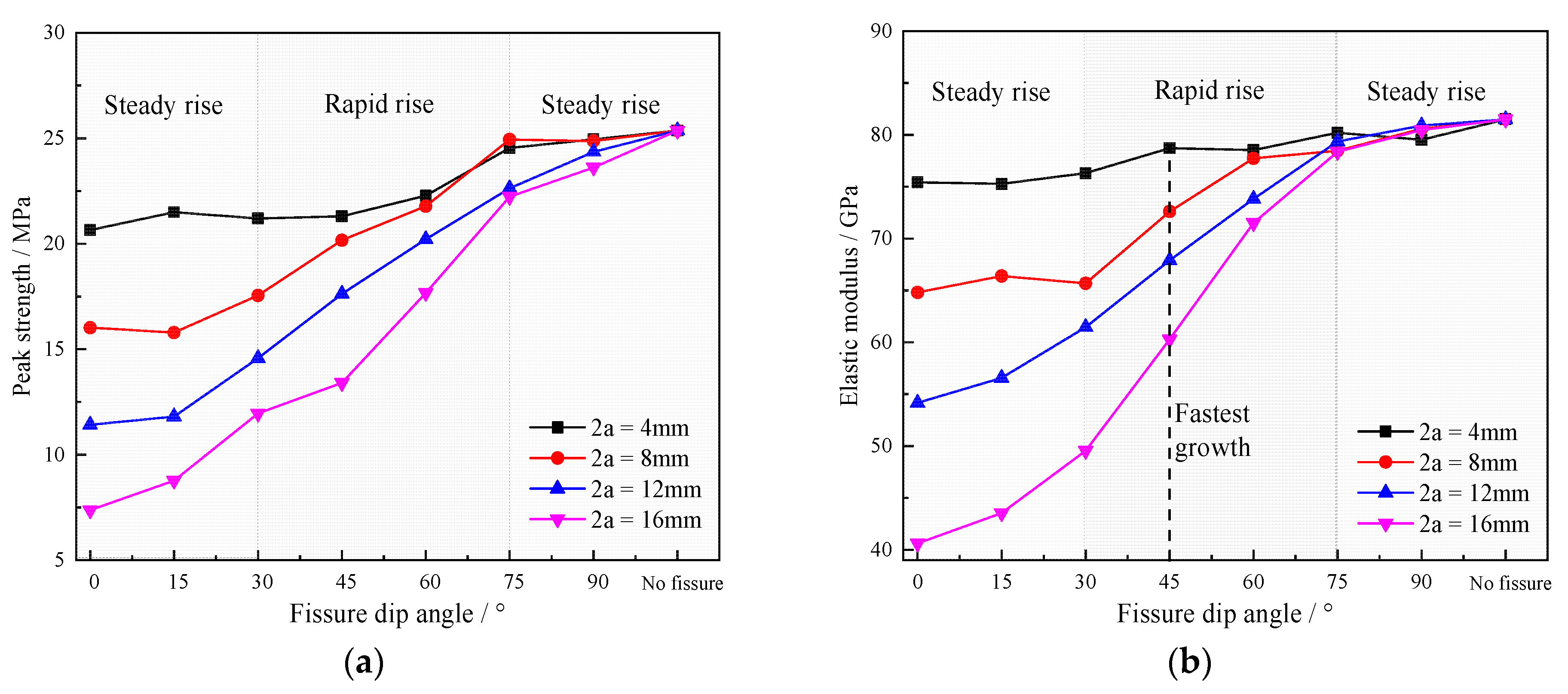 Applsci 13 08780 g007