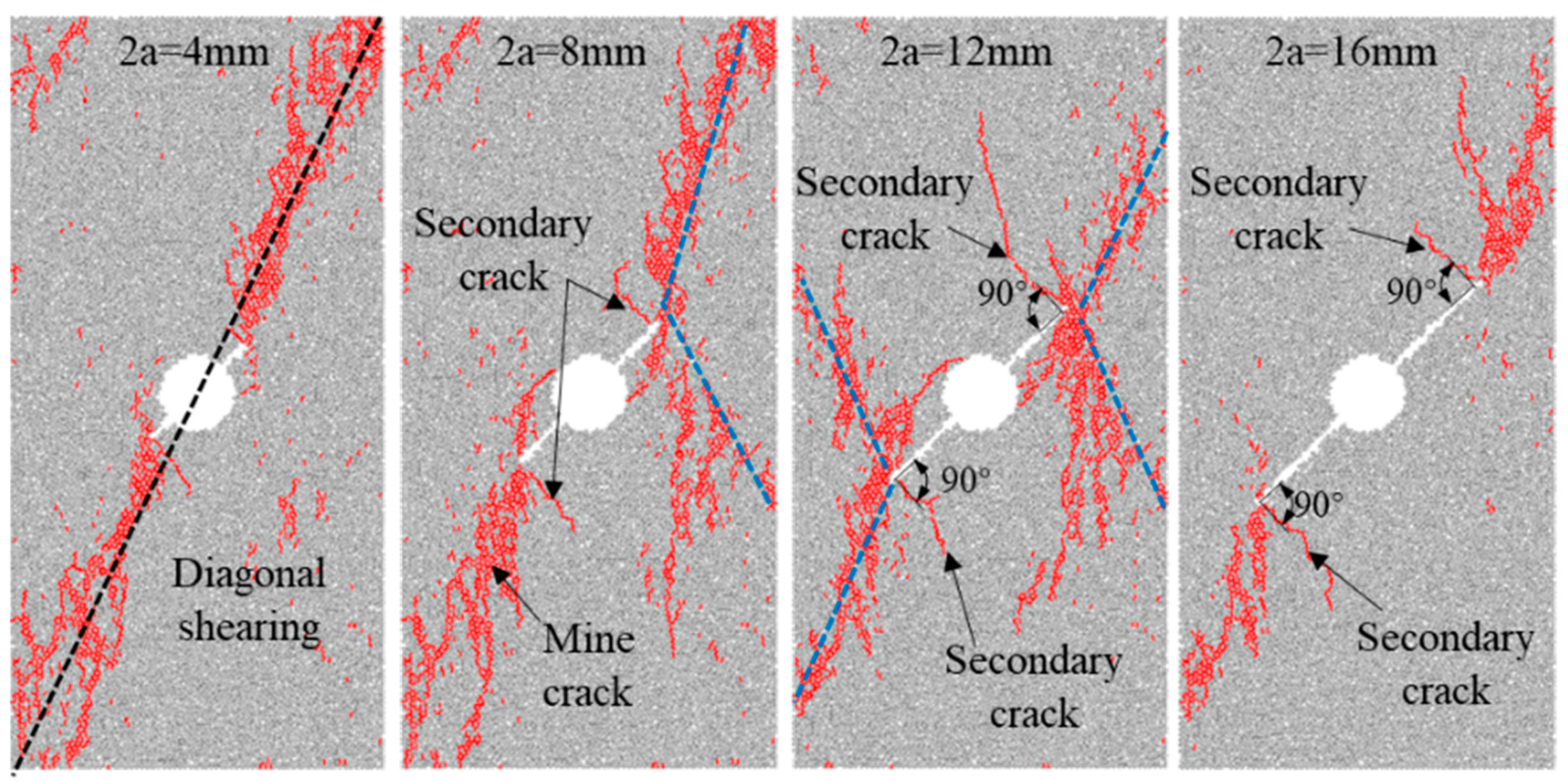 Applsci 13 08780 g012