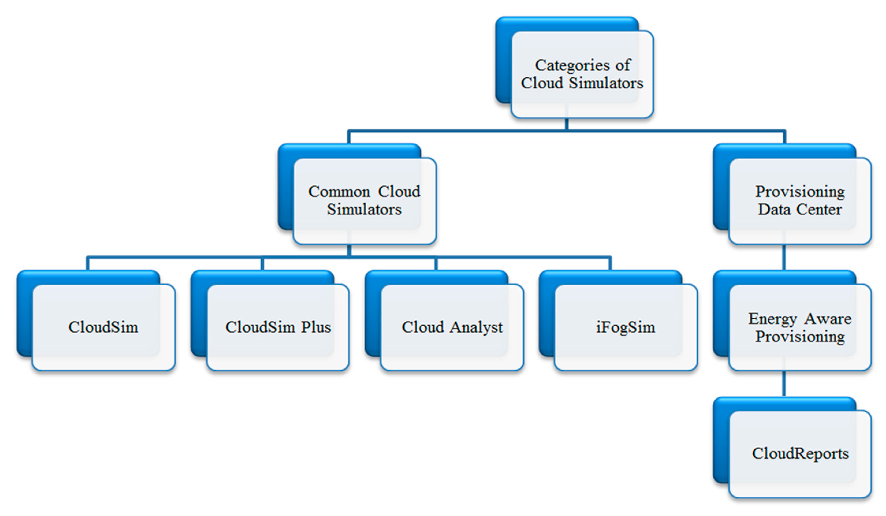 Applsci 13 08785 g001