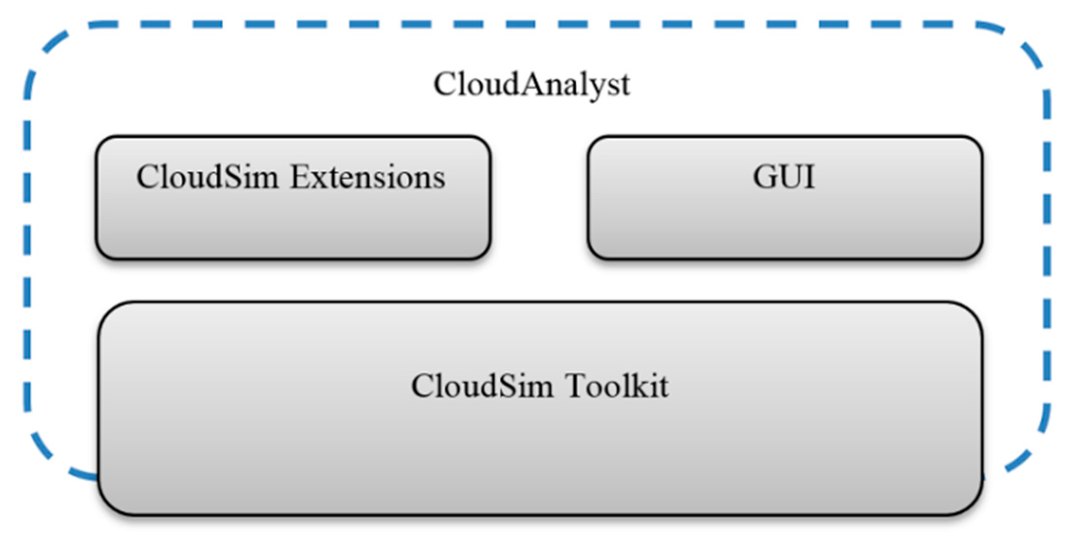 Applsci 13 08785 g004