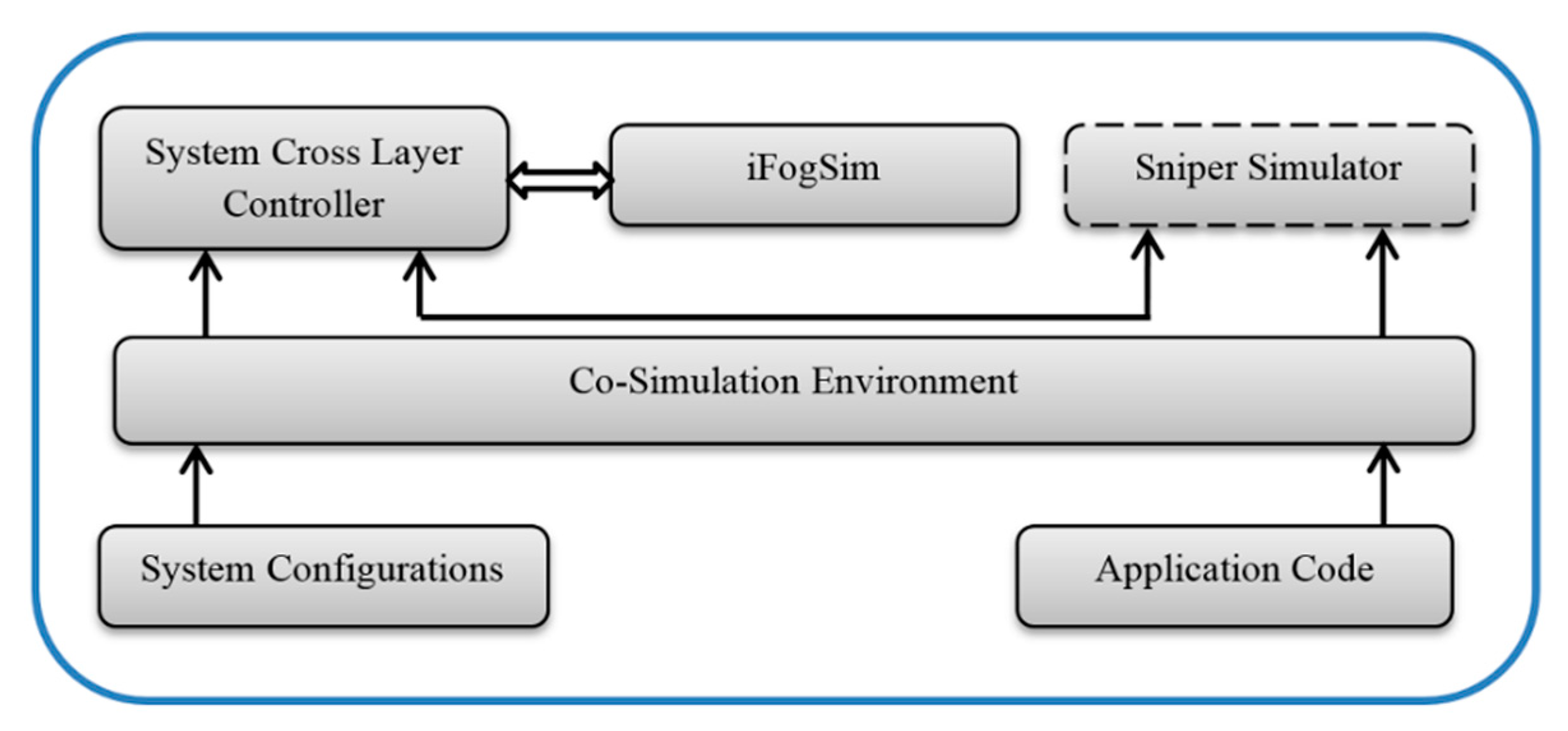 Applsci 13 08785 g005