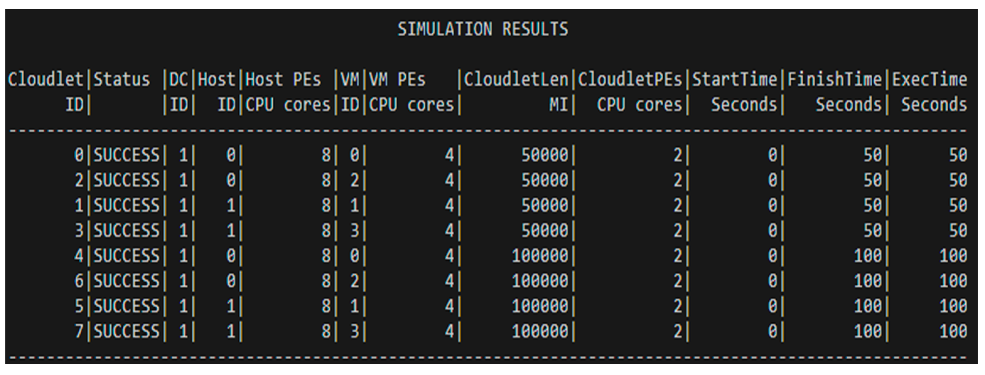 Applsci 13 08785 g008