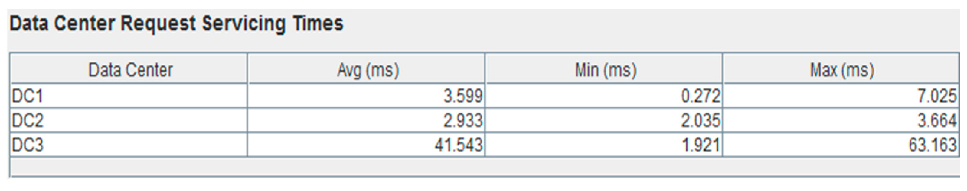 Applsci 13 08785 g012