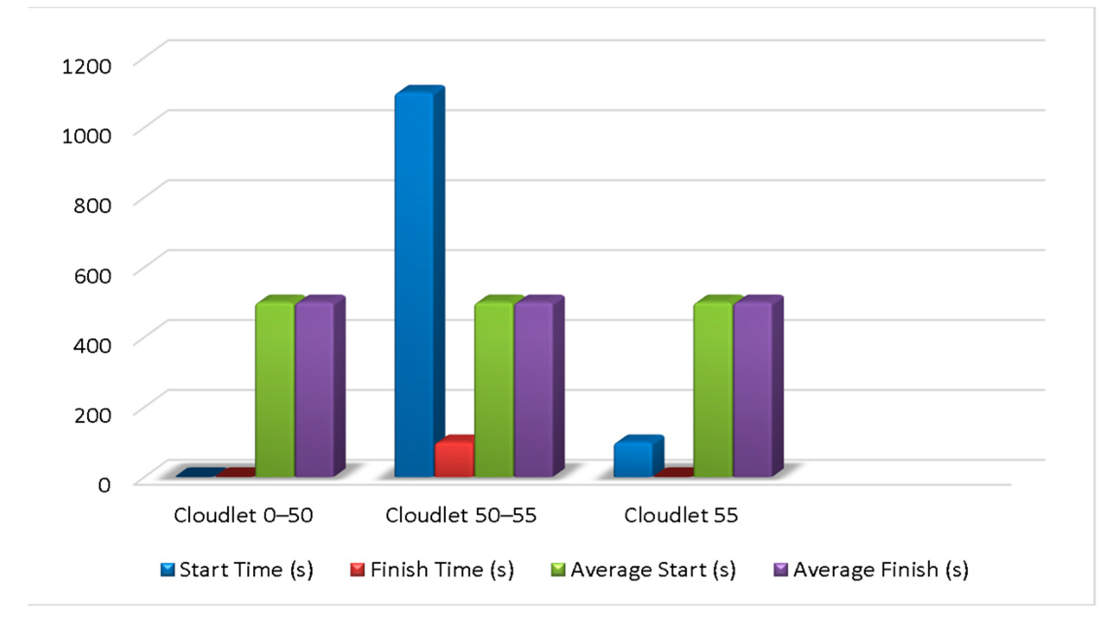 Applsci 13 08785 g021