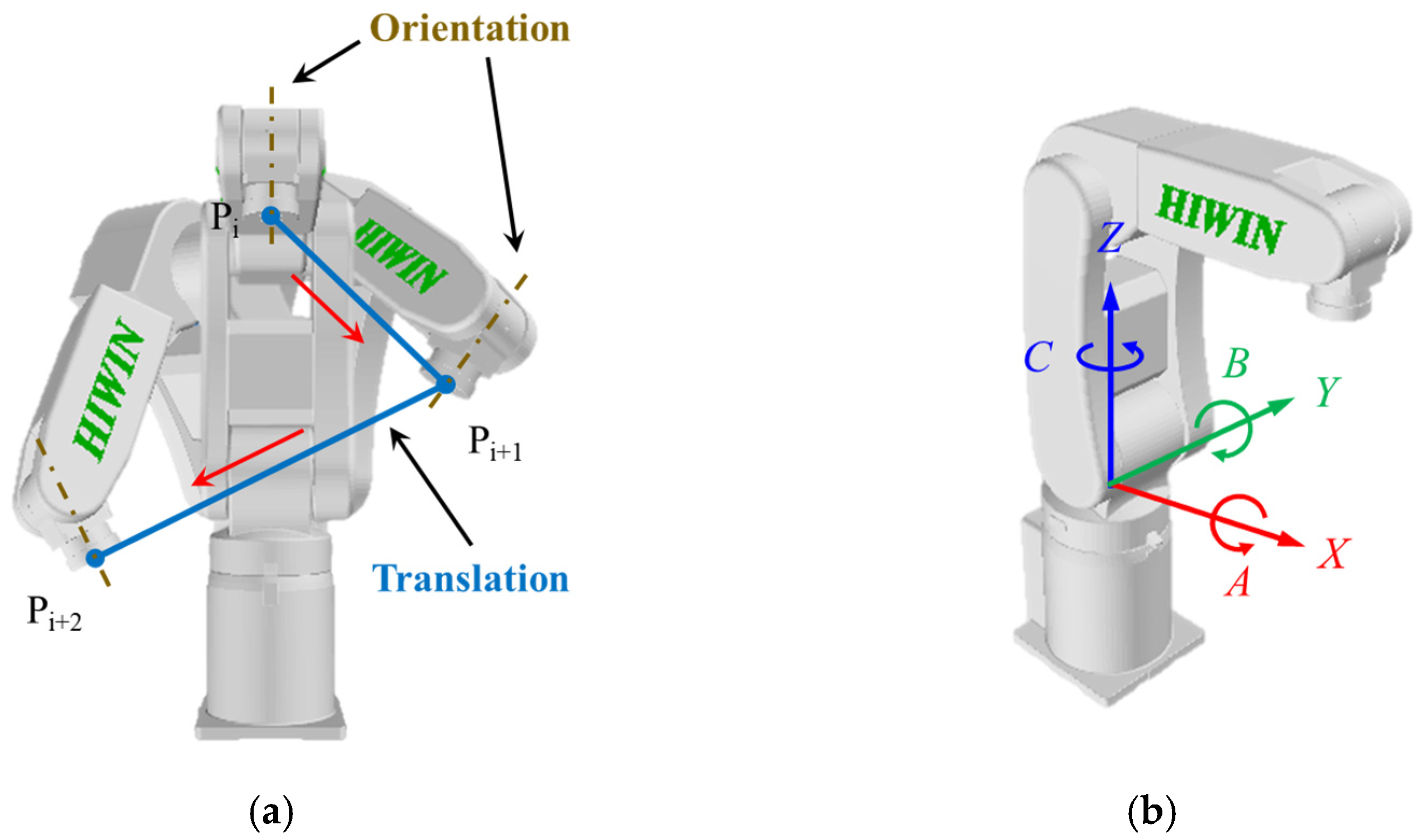 Applsci 13 08789 g001