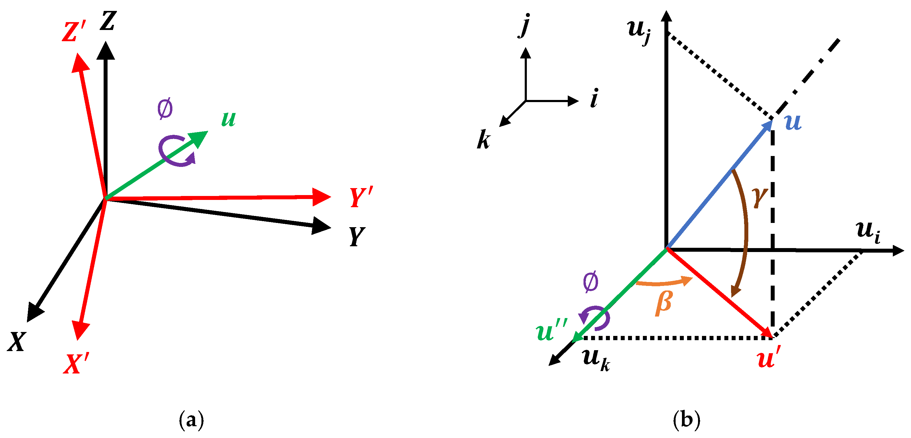 Applsci 13 08789 g002