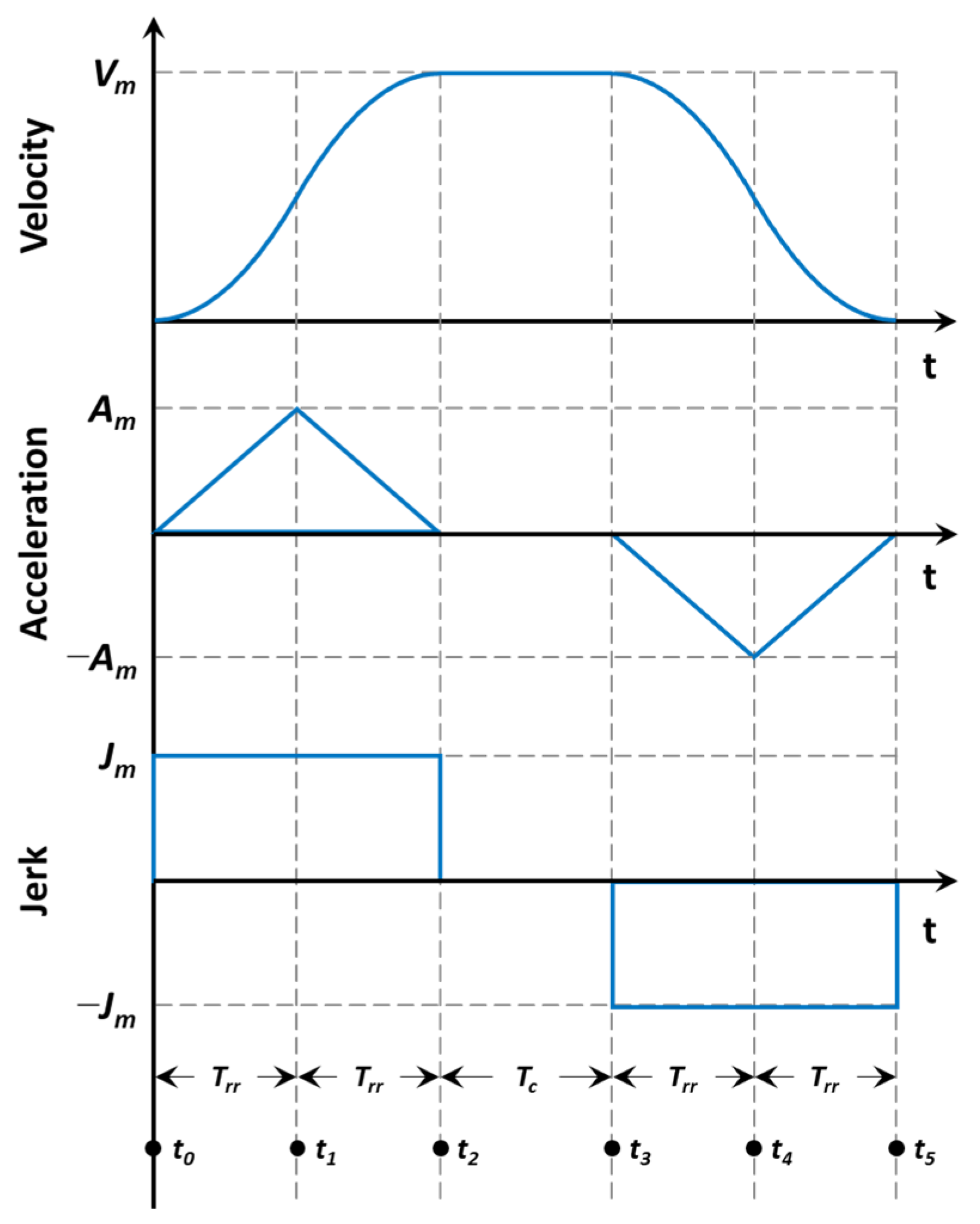 Applsci 13 08789 g003