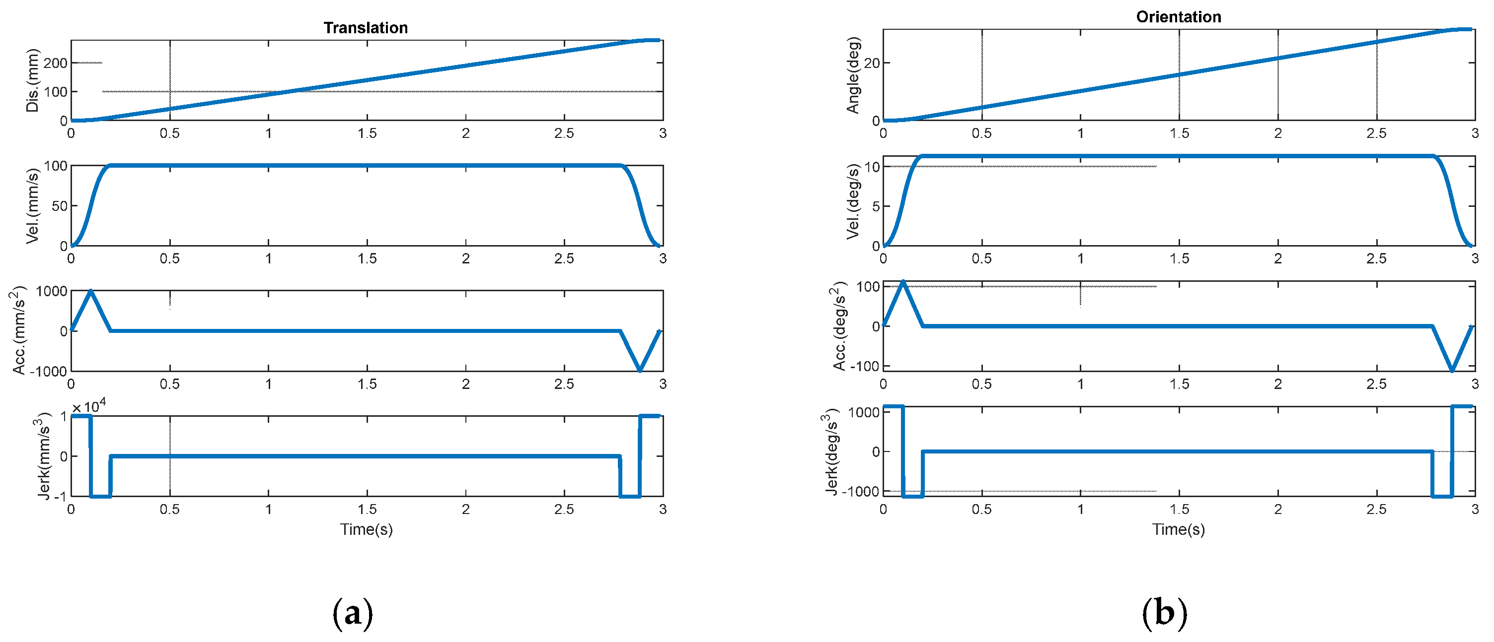Applsci 13 08789 g004