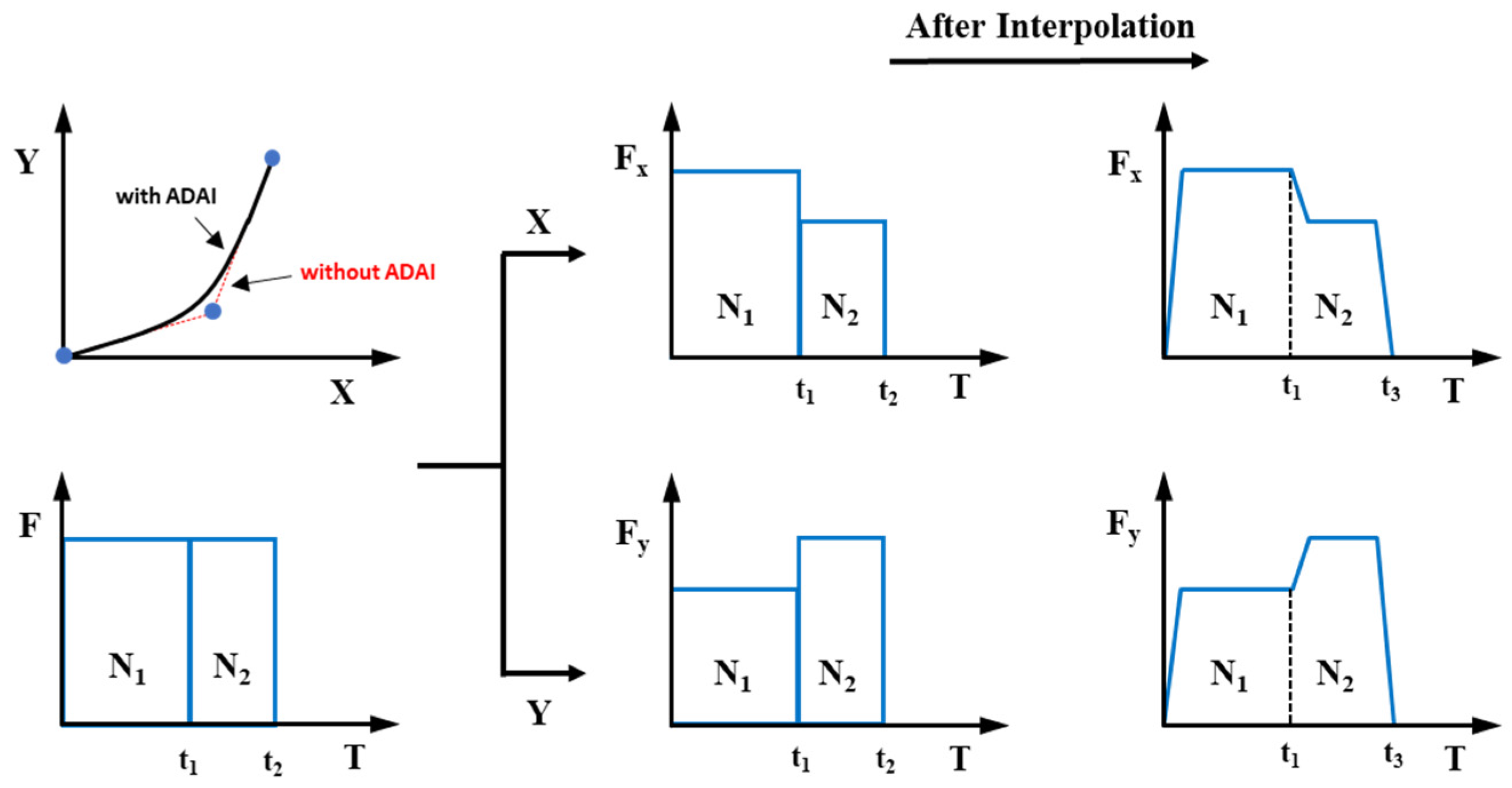 Applsci 13 08789 g006