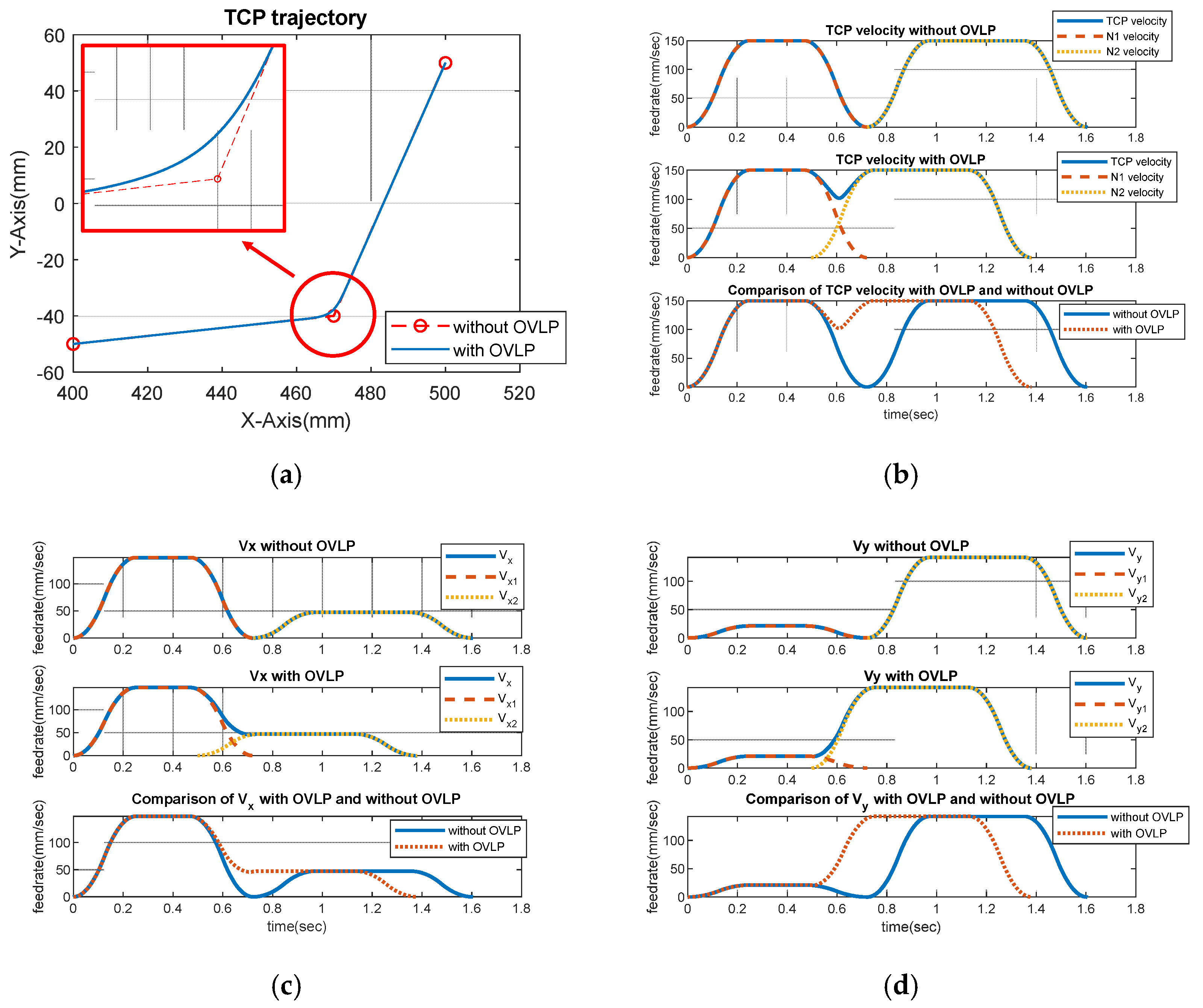 Applsci 13 08789 g008